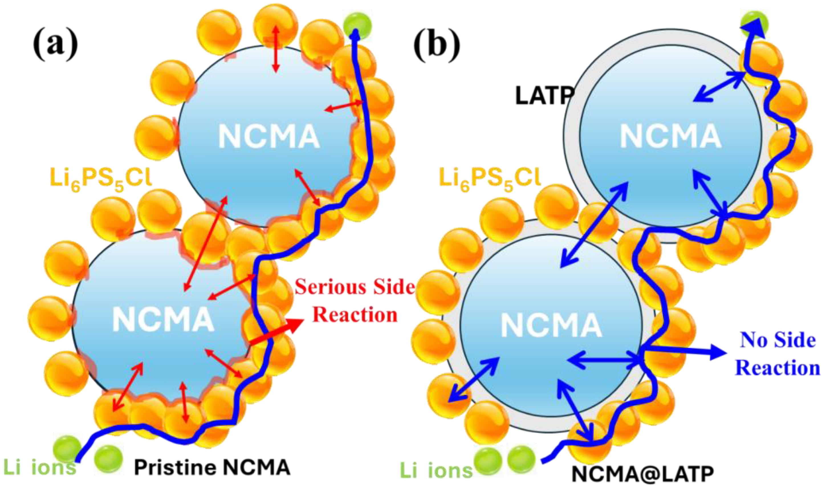 Nanomaterials 15 01057 g010