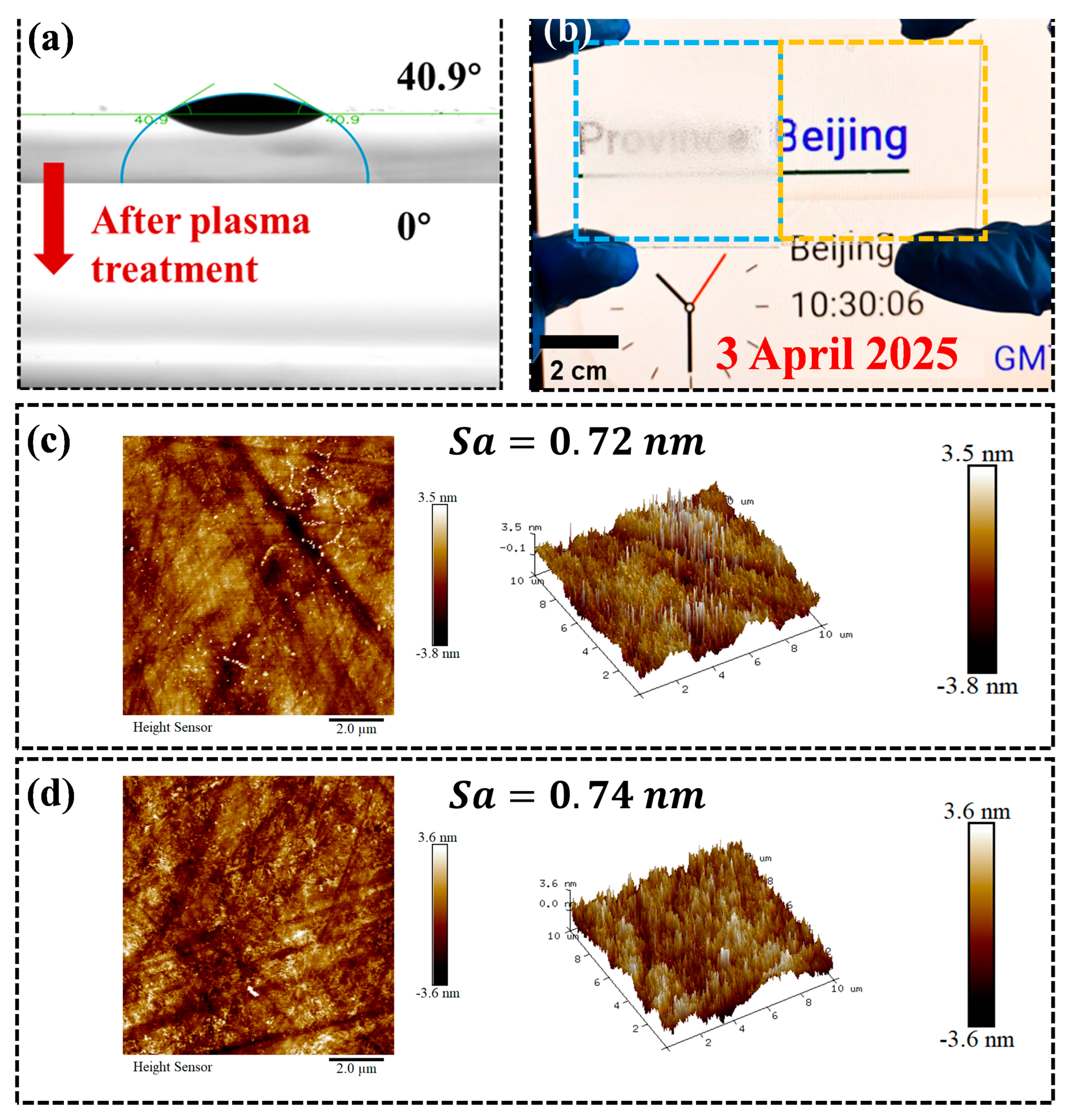 Nanomaterials 15 01058 g005
