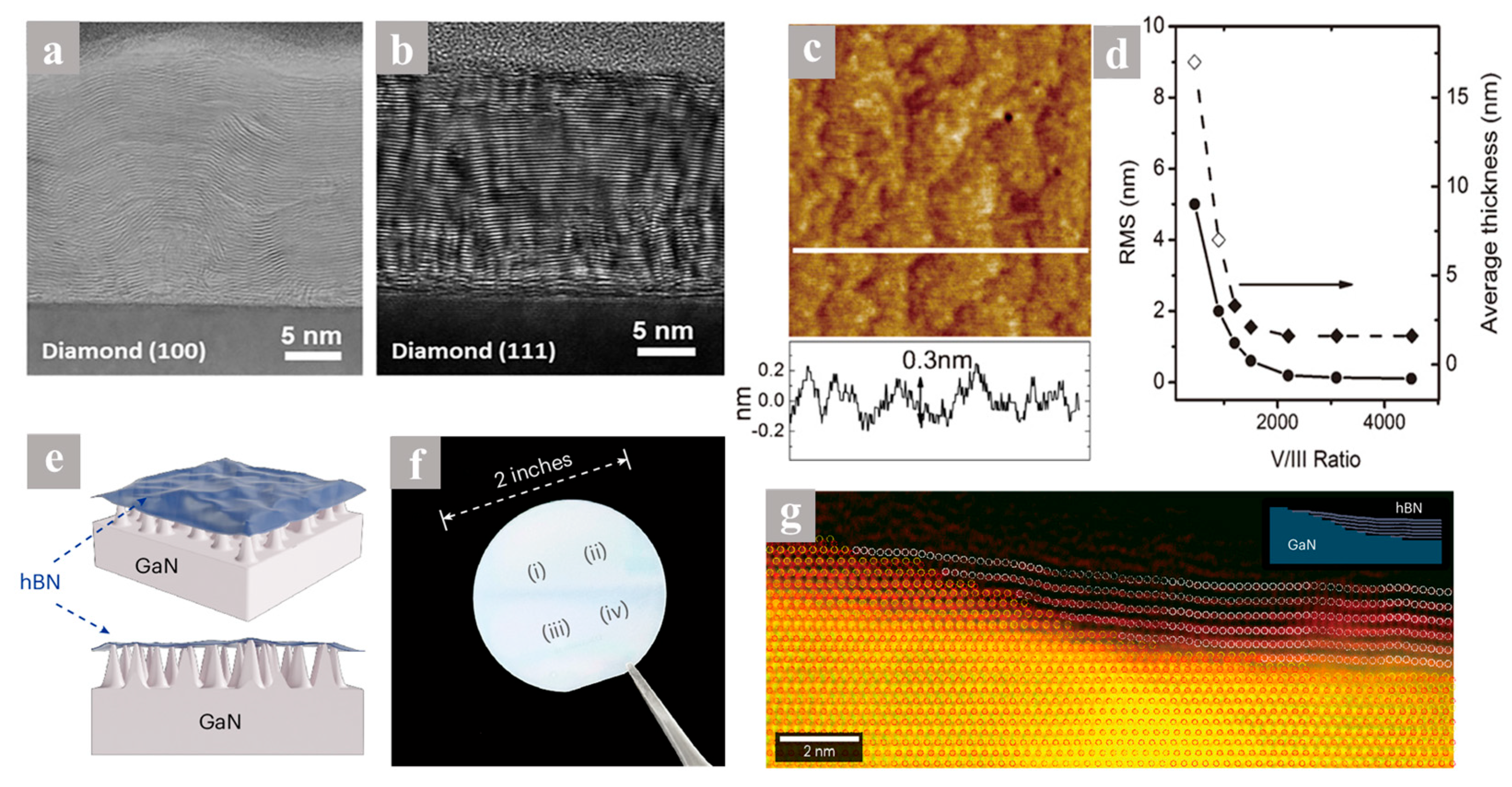 Nanomaterials 15 01059 g002