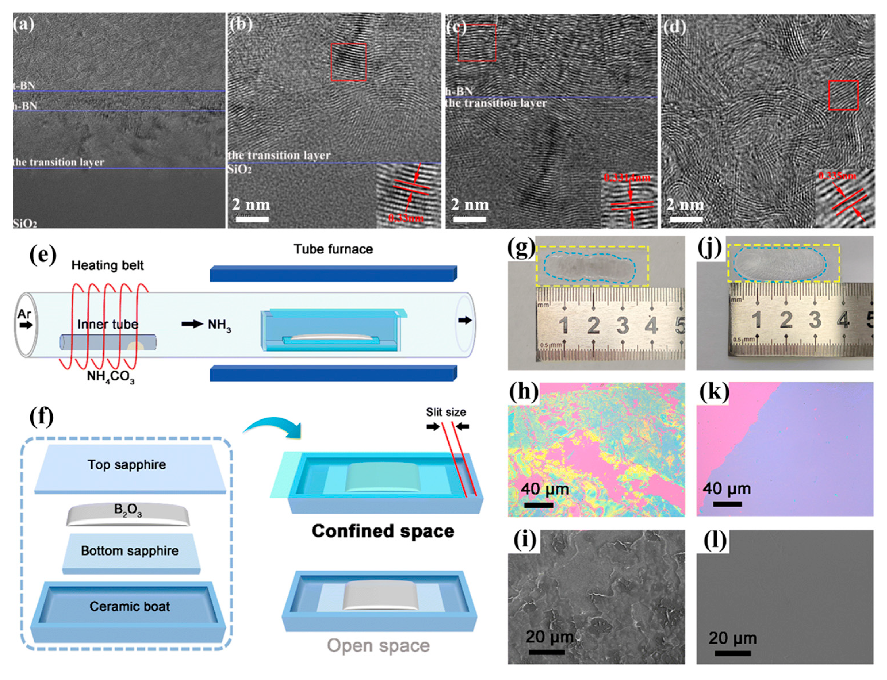 Nanomaterials 15 01059 g005