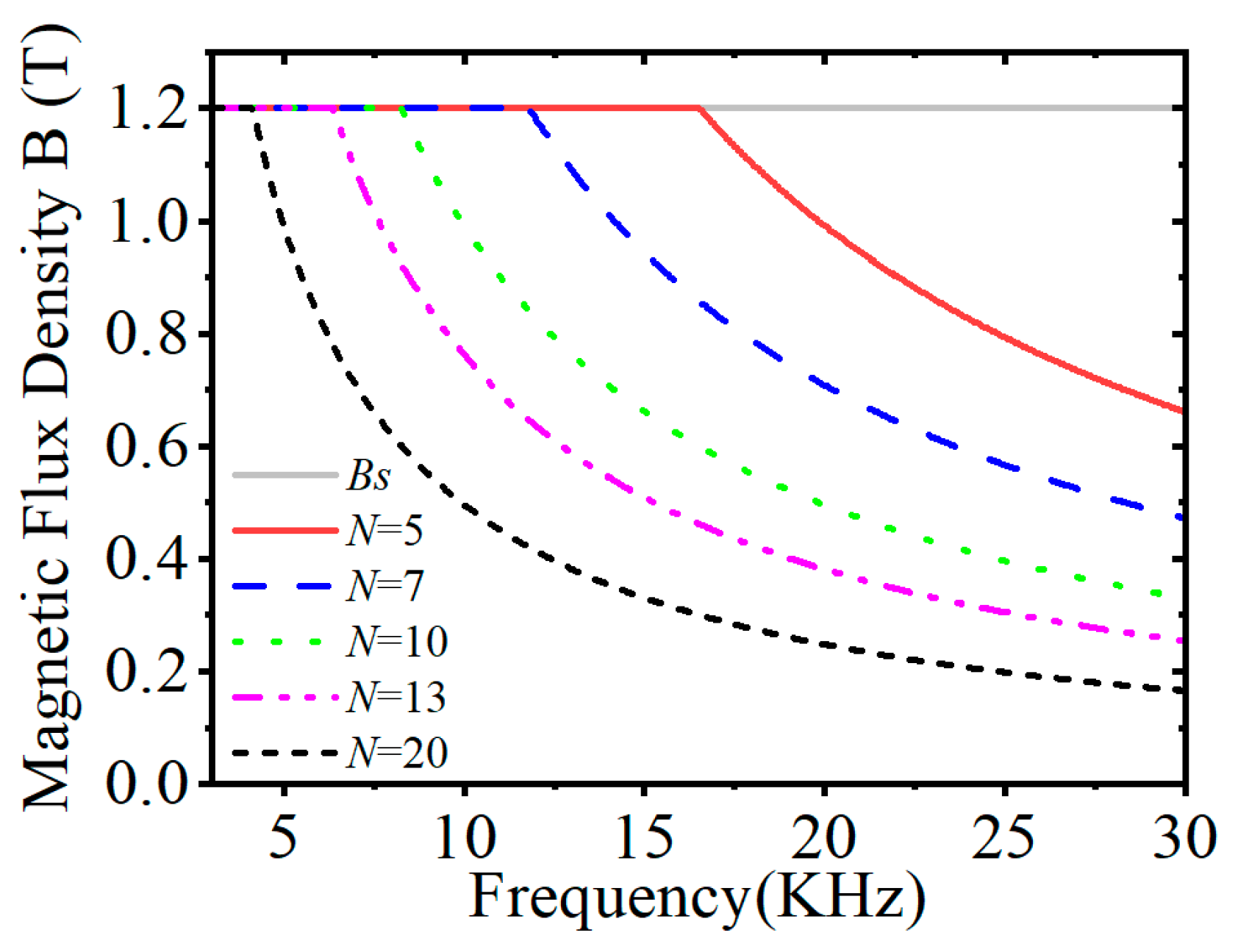 Nanomaterials 15 01062 g003