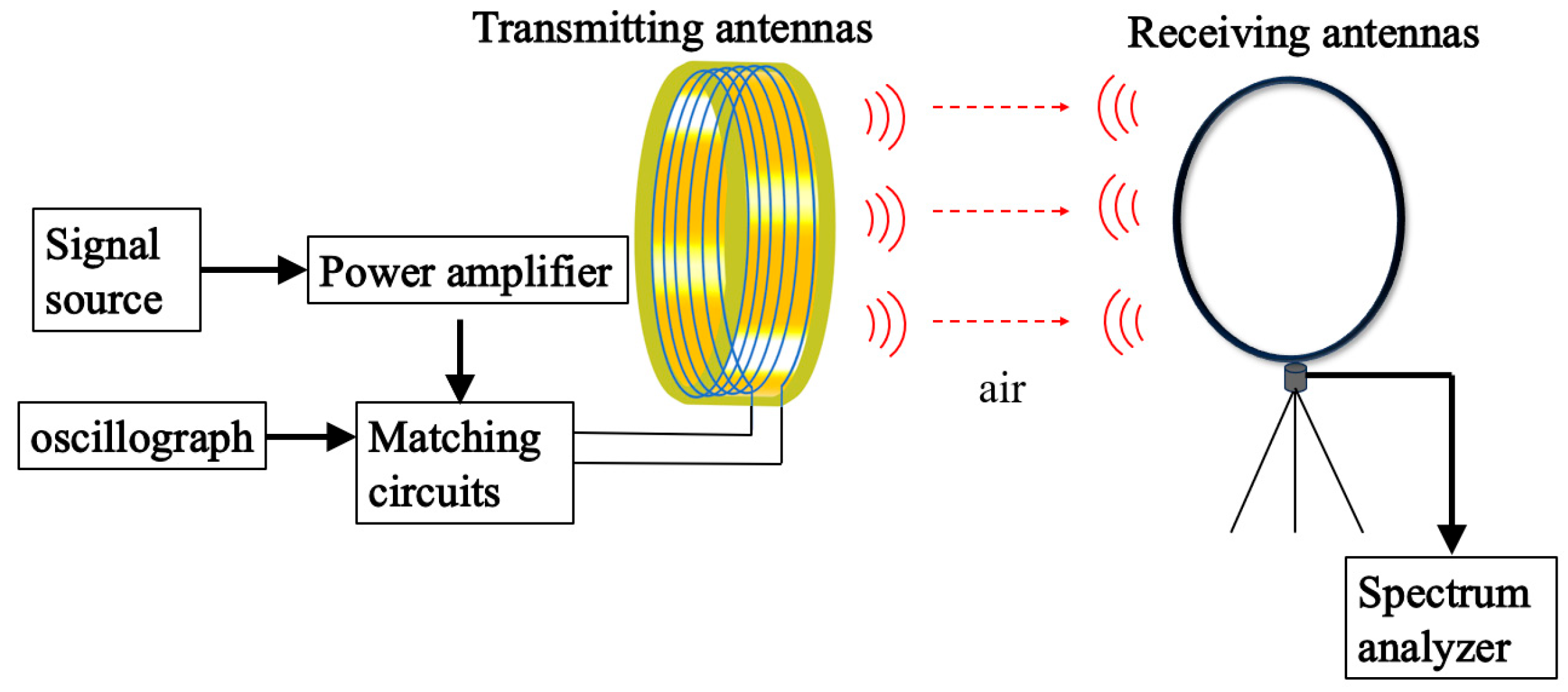 Nanomaterials 15 01062 g010