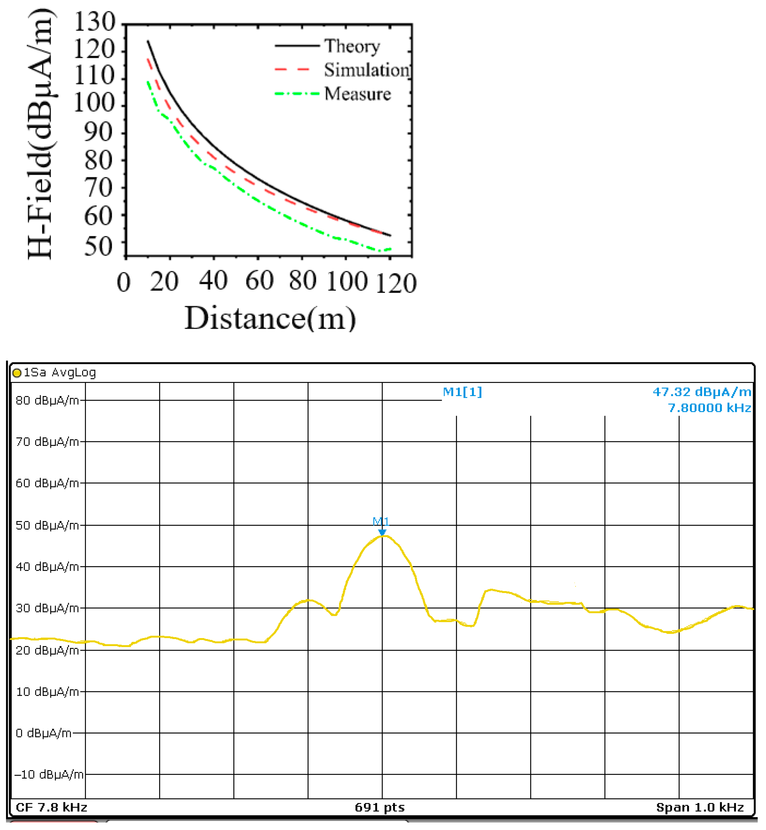 Nanomaterials 15 01062 g011