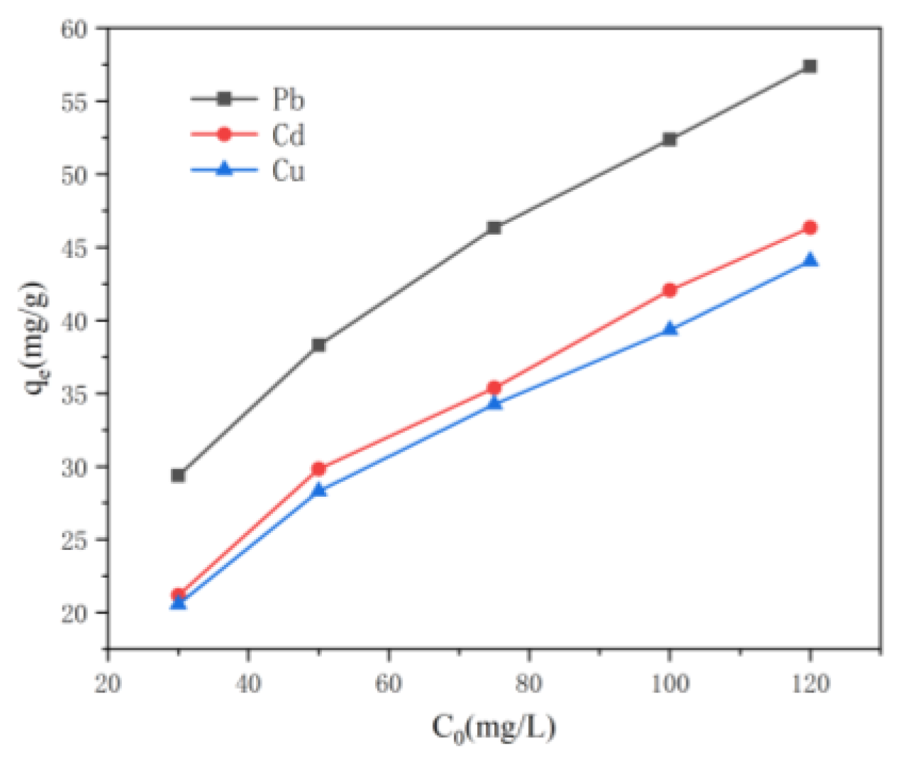 Nanomaterials 15 01063 g006