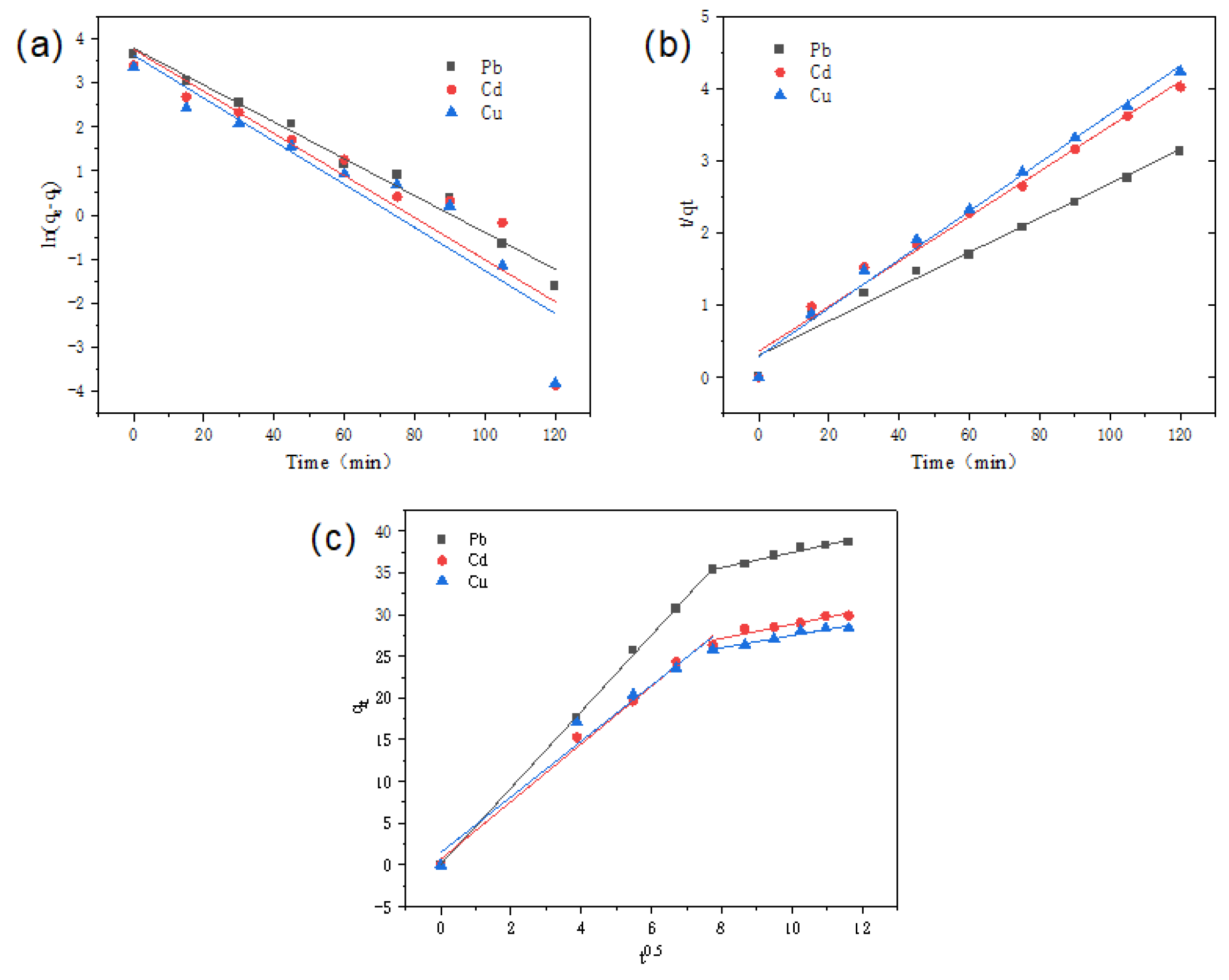 Nanomaterials 15 01063 g007