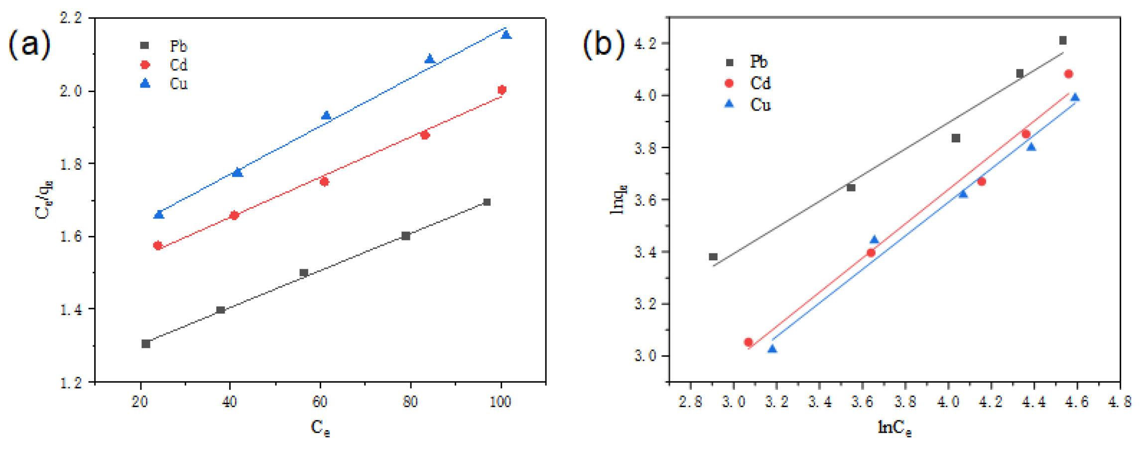 Nanomaterials 15 01063 g008