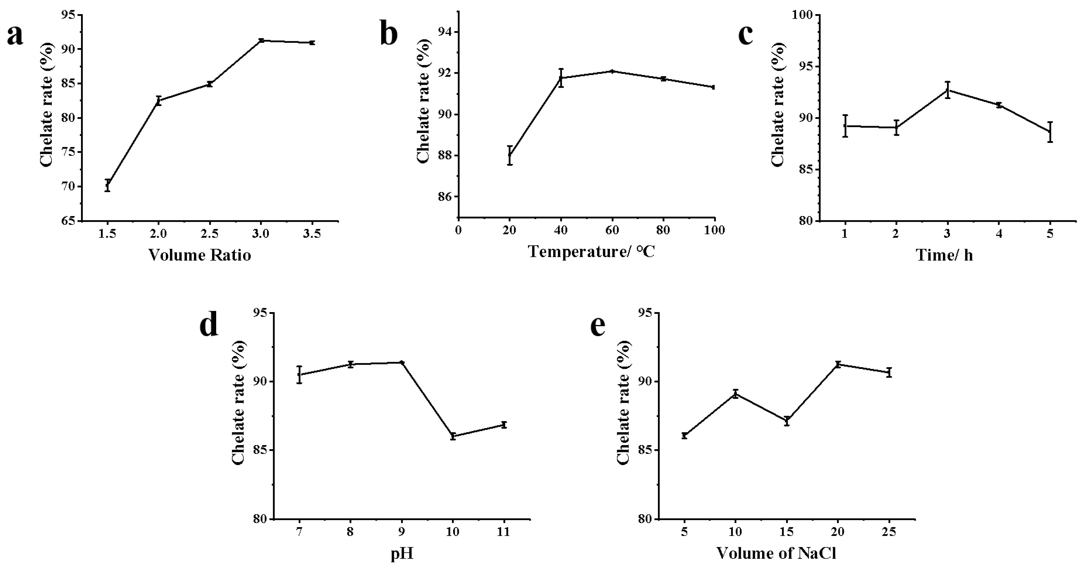 Nanomaterials 15 01064 g001