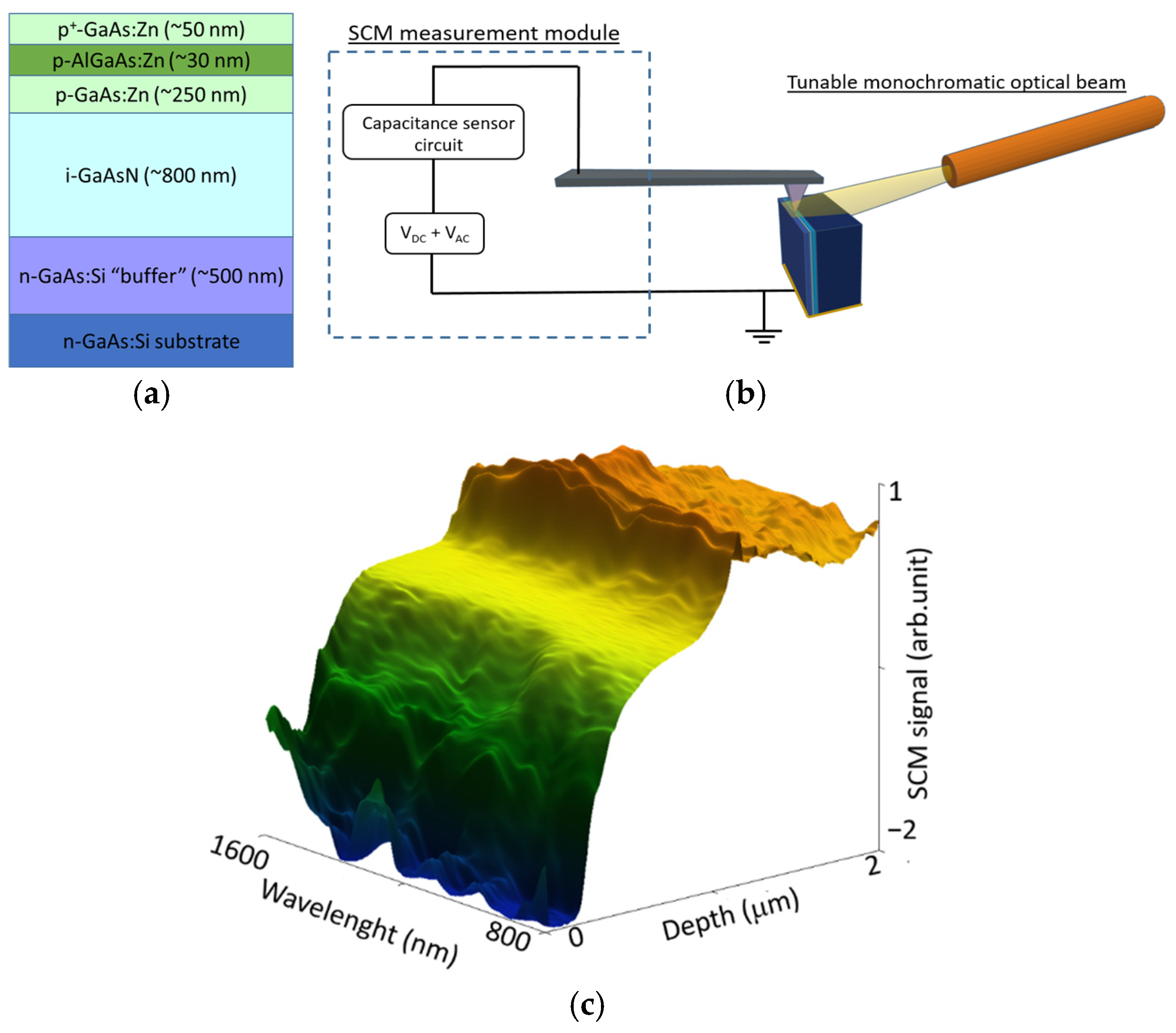 Nanomaterials 15 01066 g001