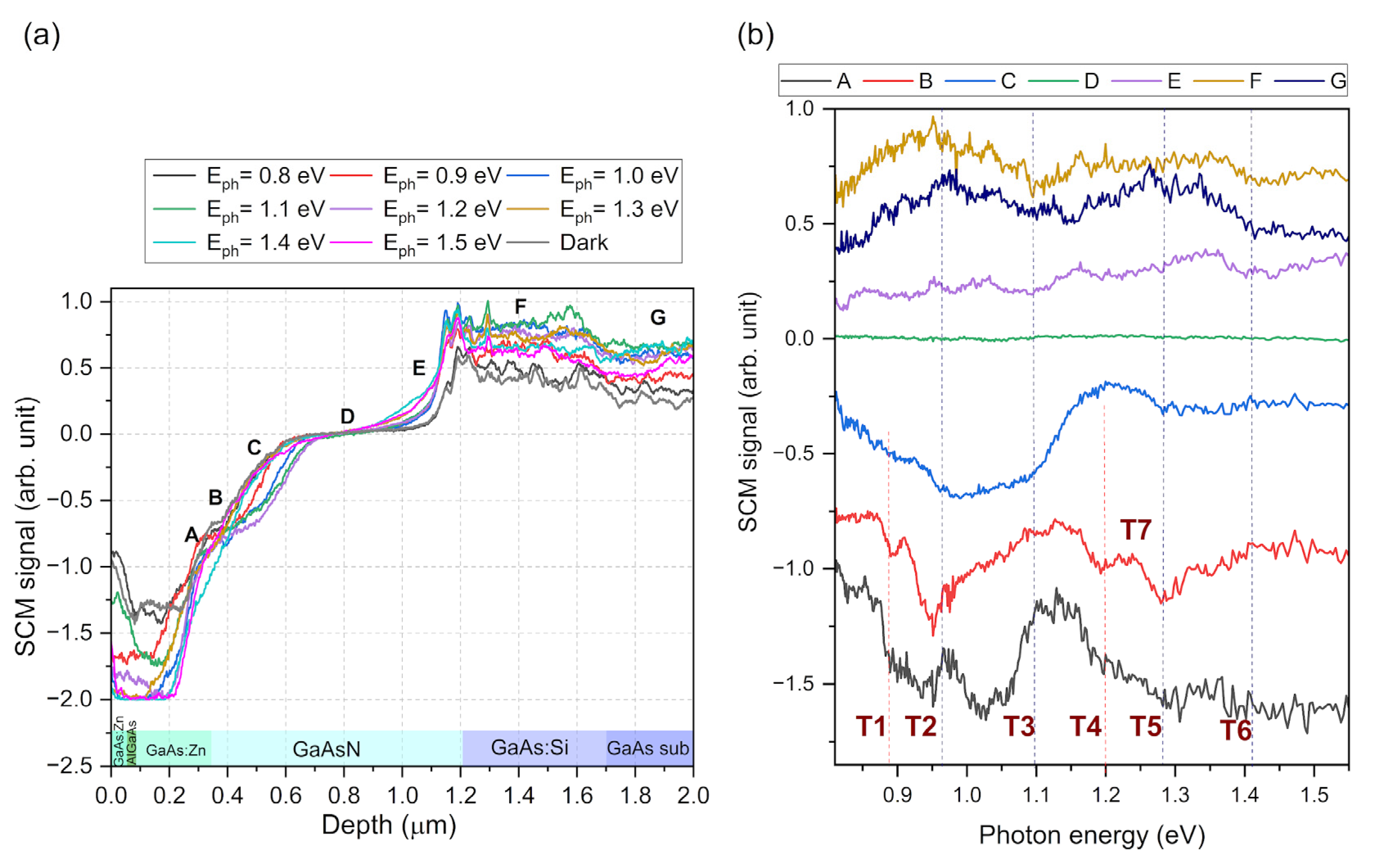 Nanomaterials 15 01066 g004