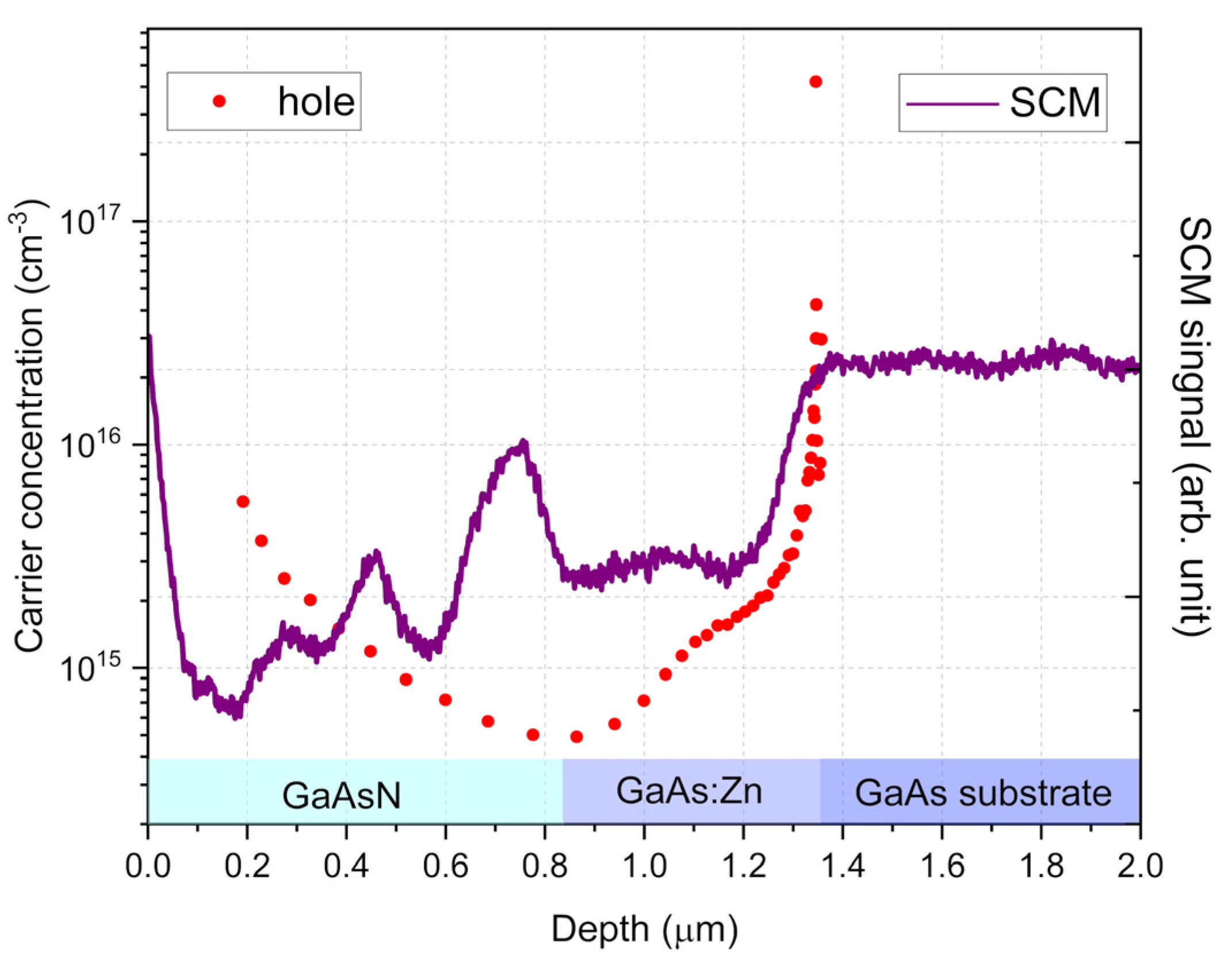 Nanomaterials 15 01066 g005