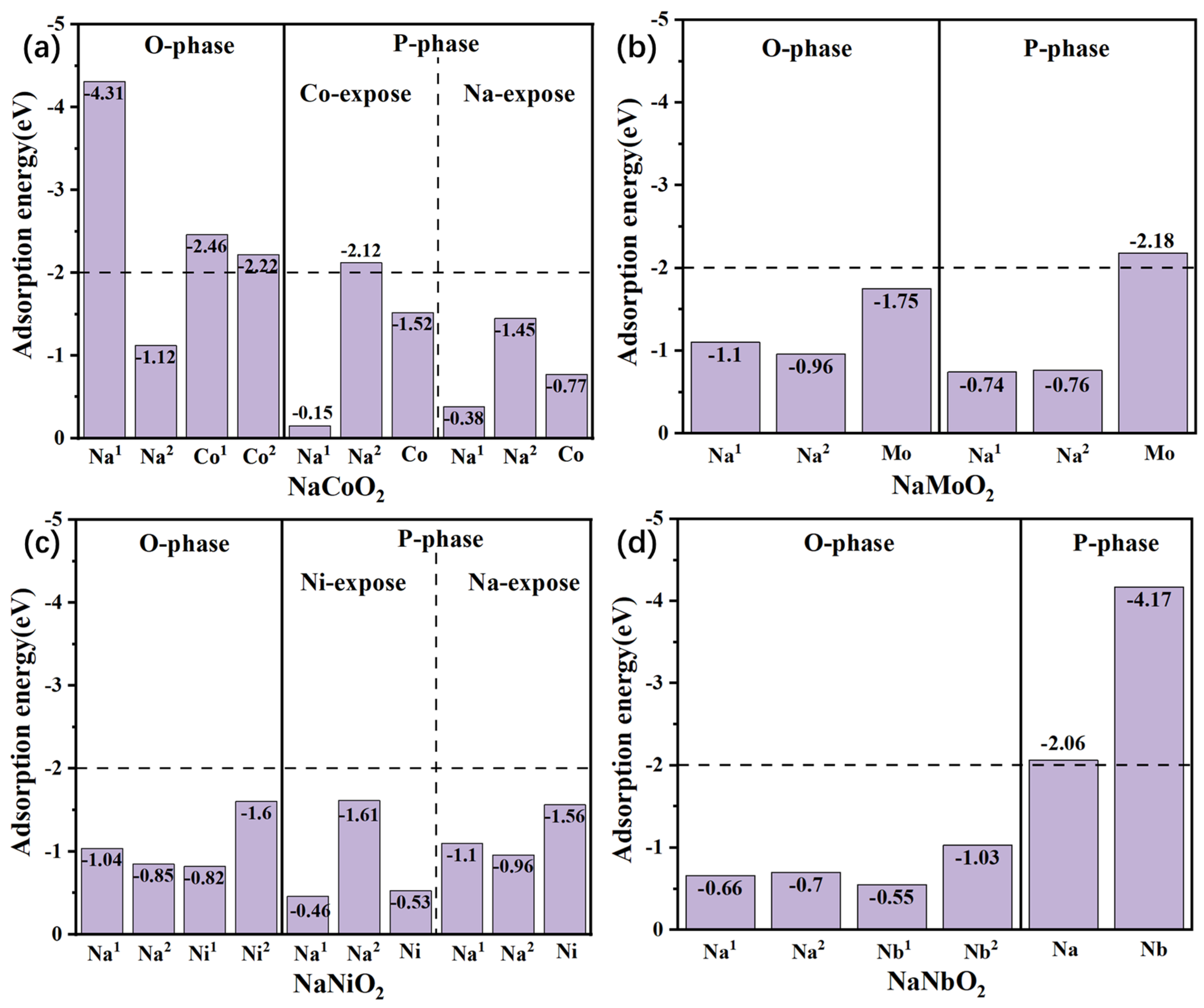 Nanomaterials 15 01067 g001