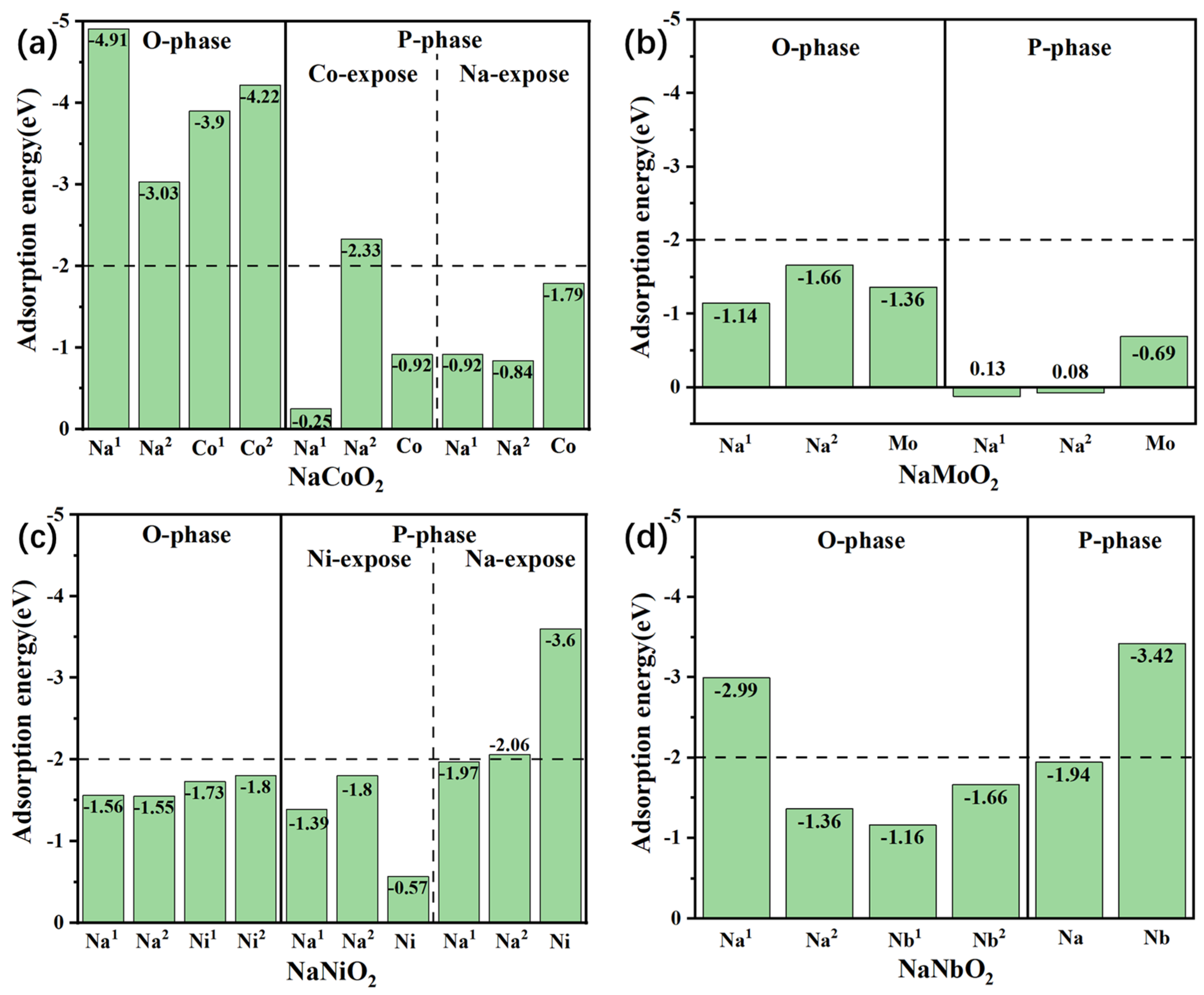 Nanomaterials 15 01067 g002