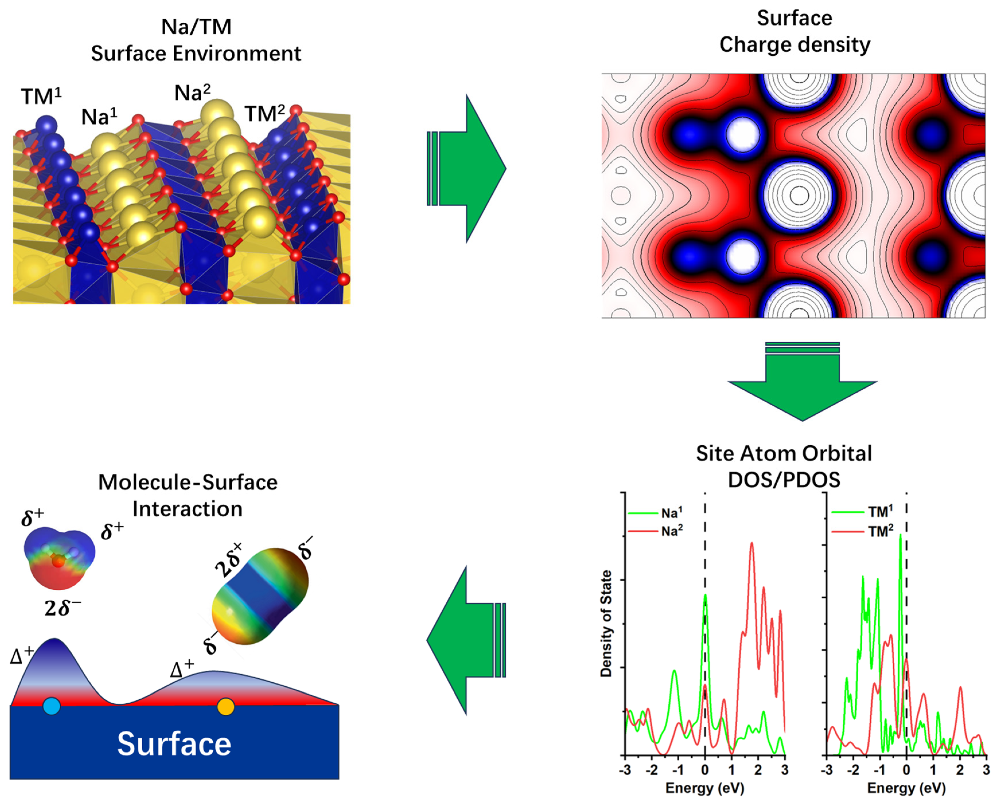 Nanomaterials 15 01067 g003