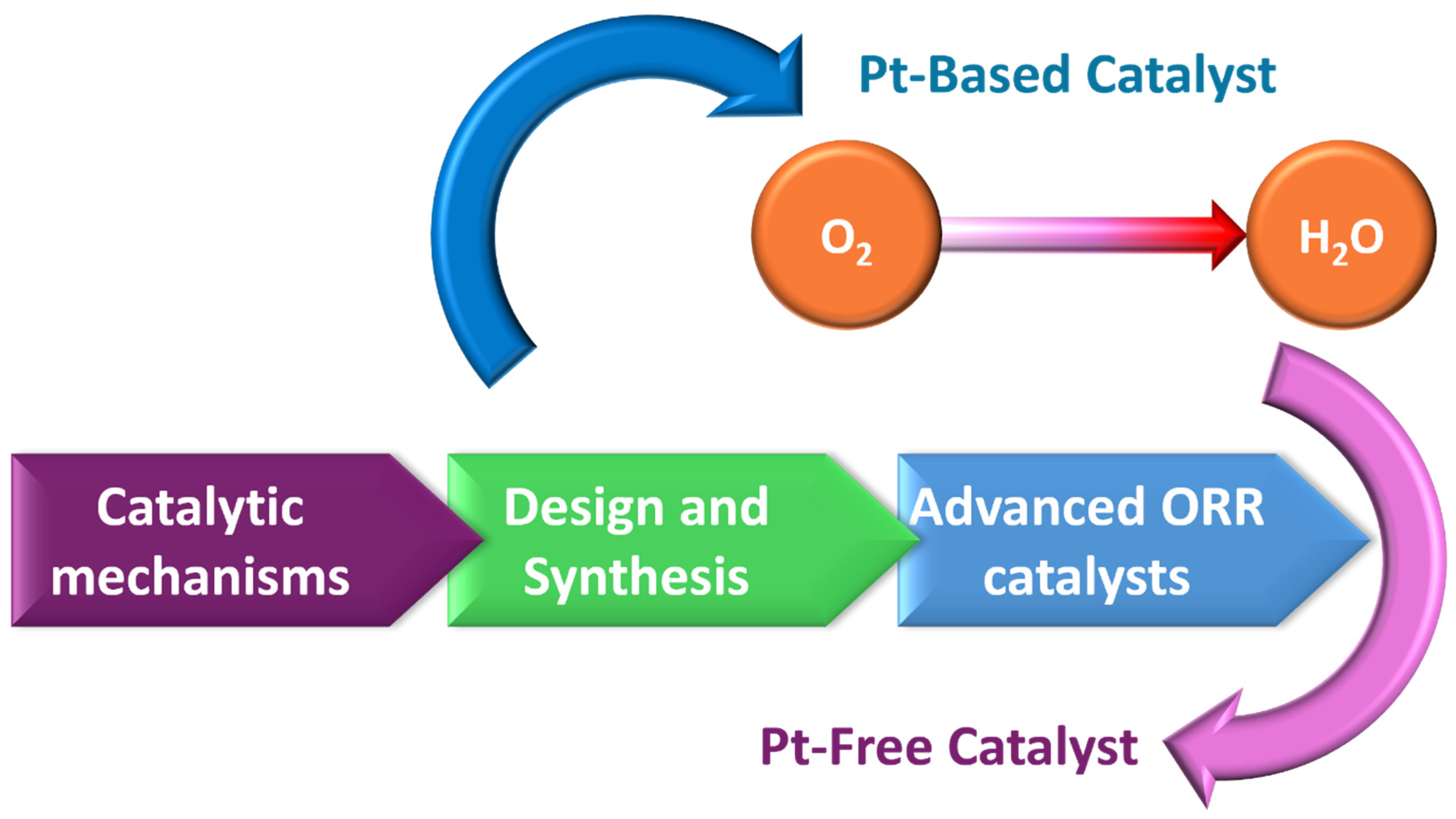 Nanomaterials 15 01070 g001