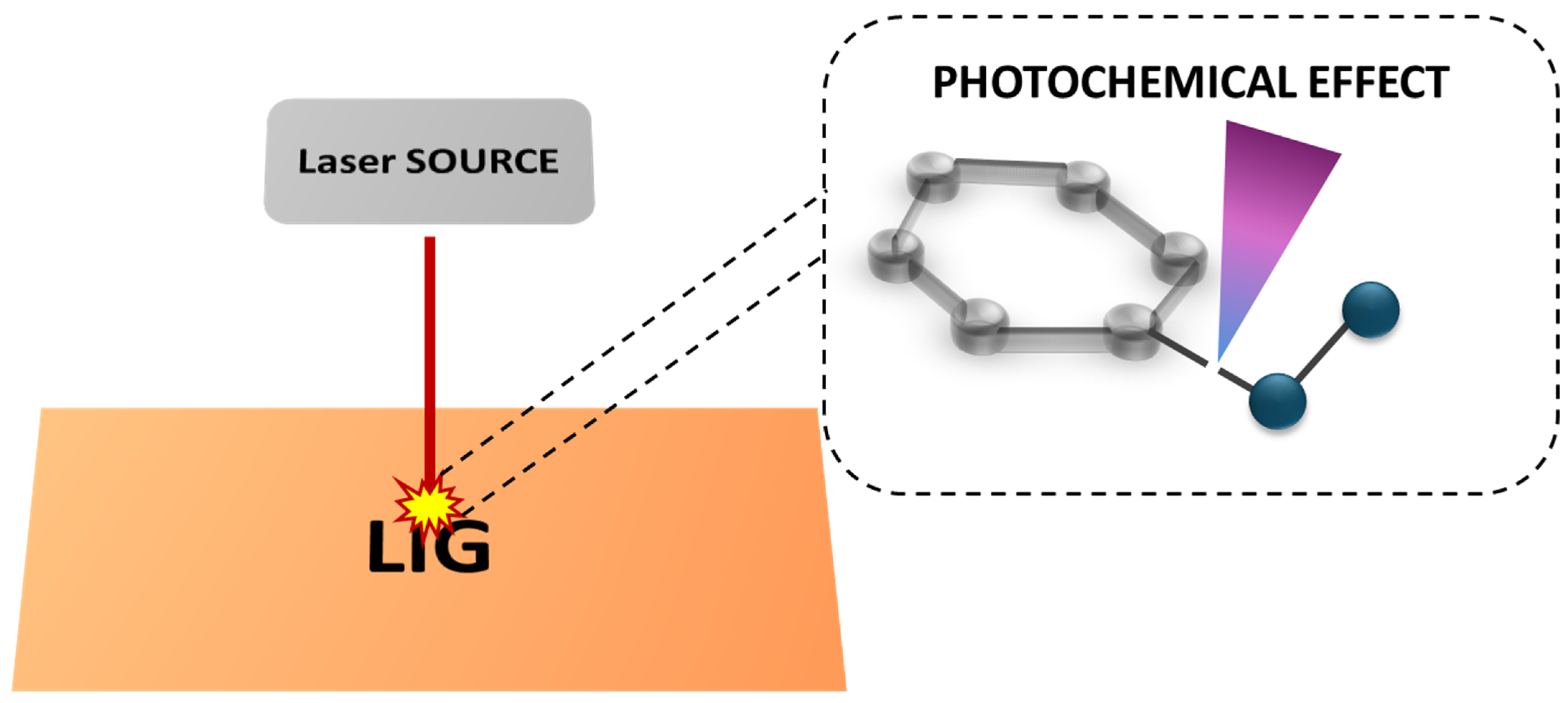 Nanomaterials 15 01070 g004