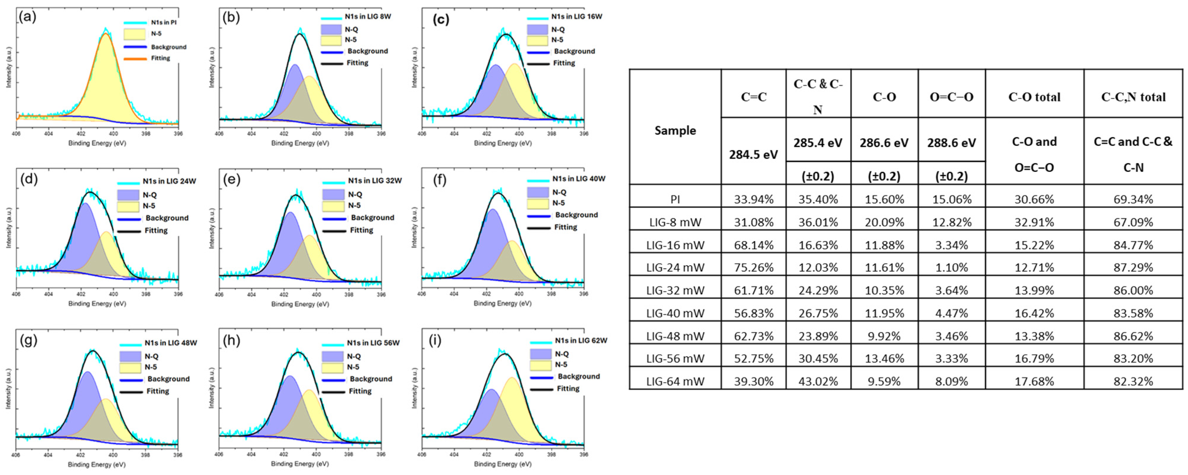 Nanomaterials 15 01070 g009