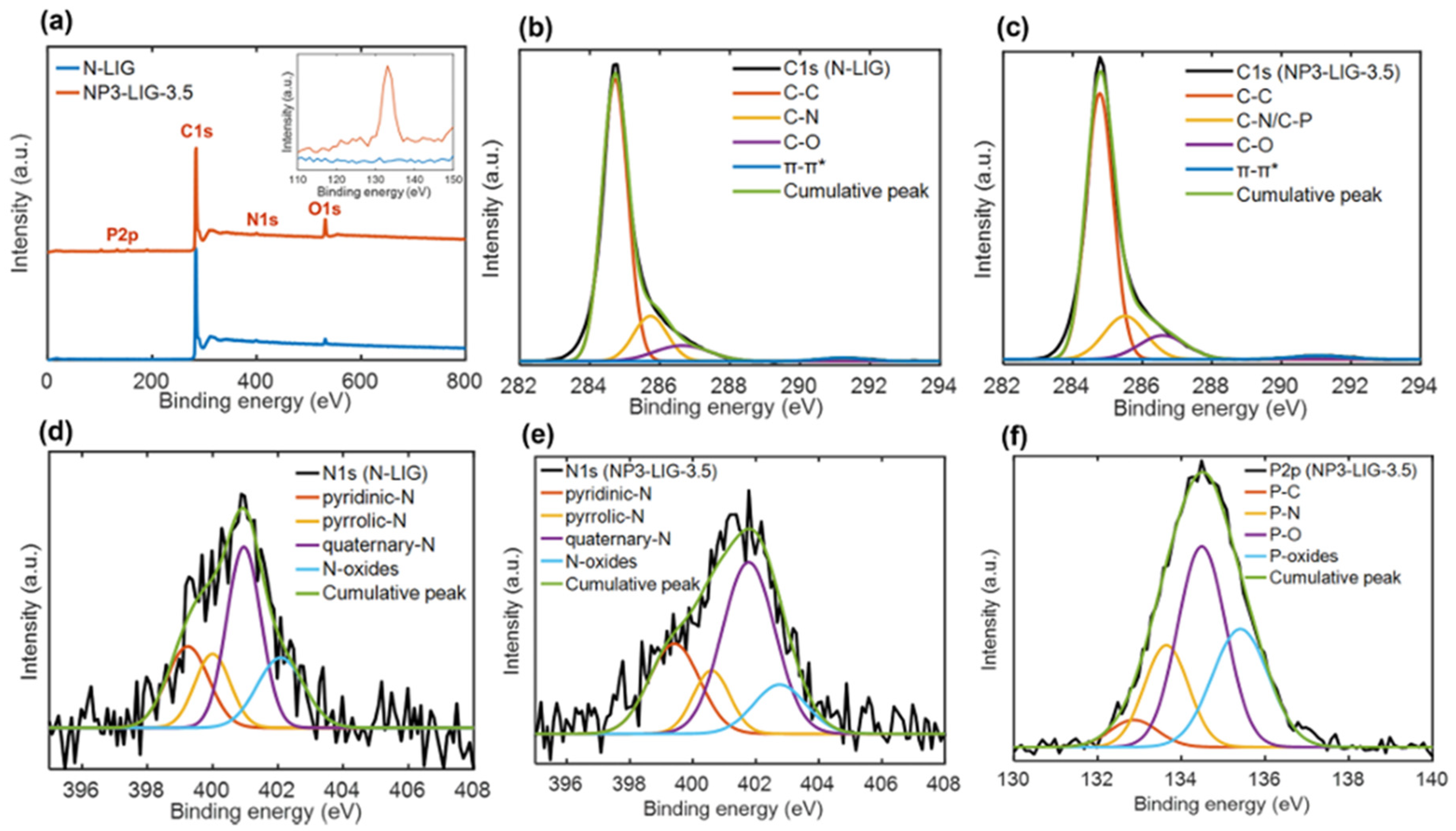 Nanomaterials 15 01070 g011