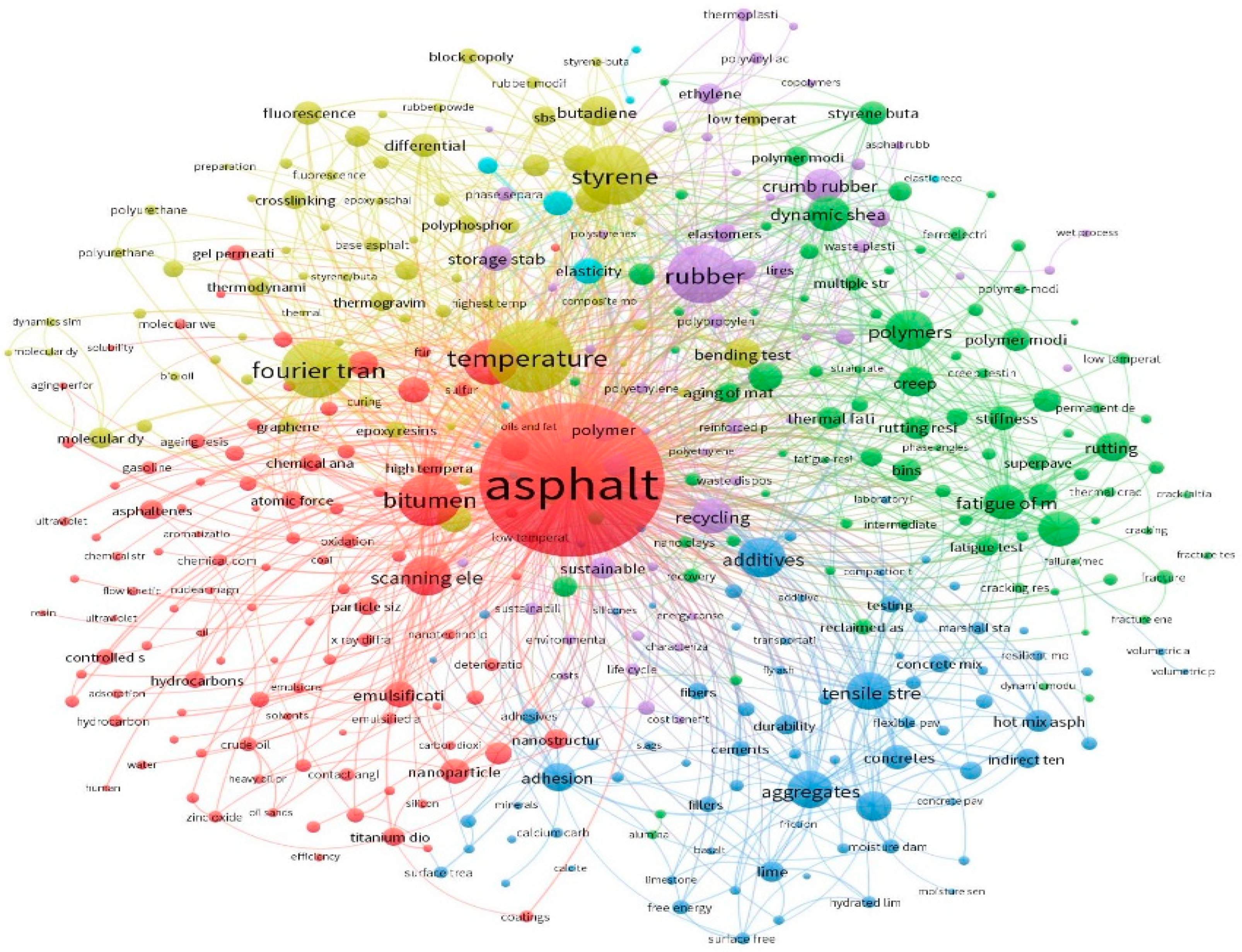 Nanomaterials 15 01071 g001