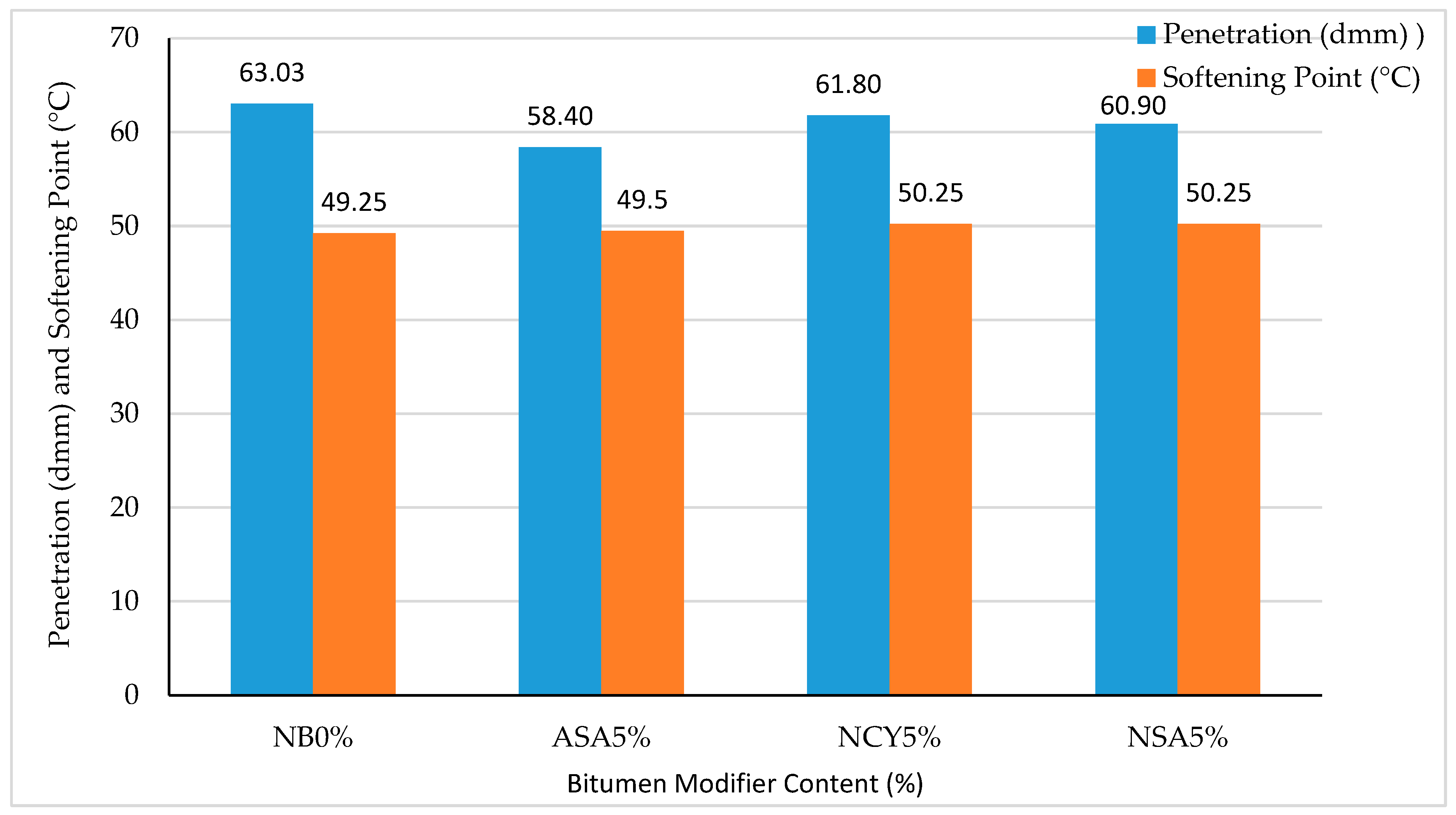 Nanomaterials 15 01071 g003