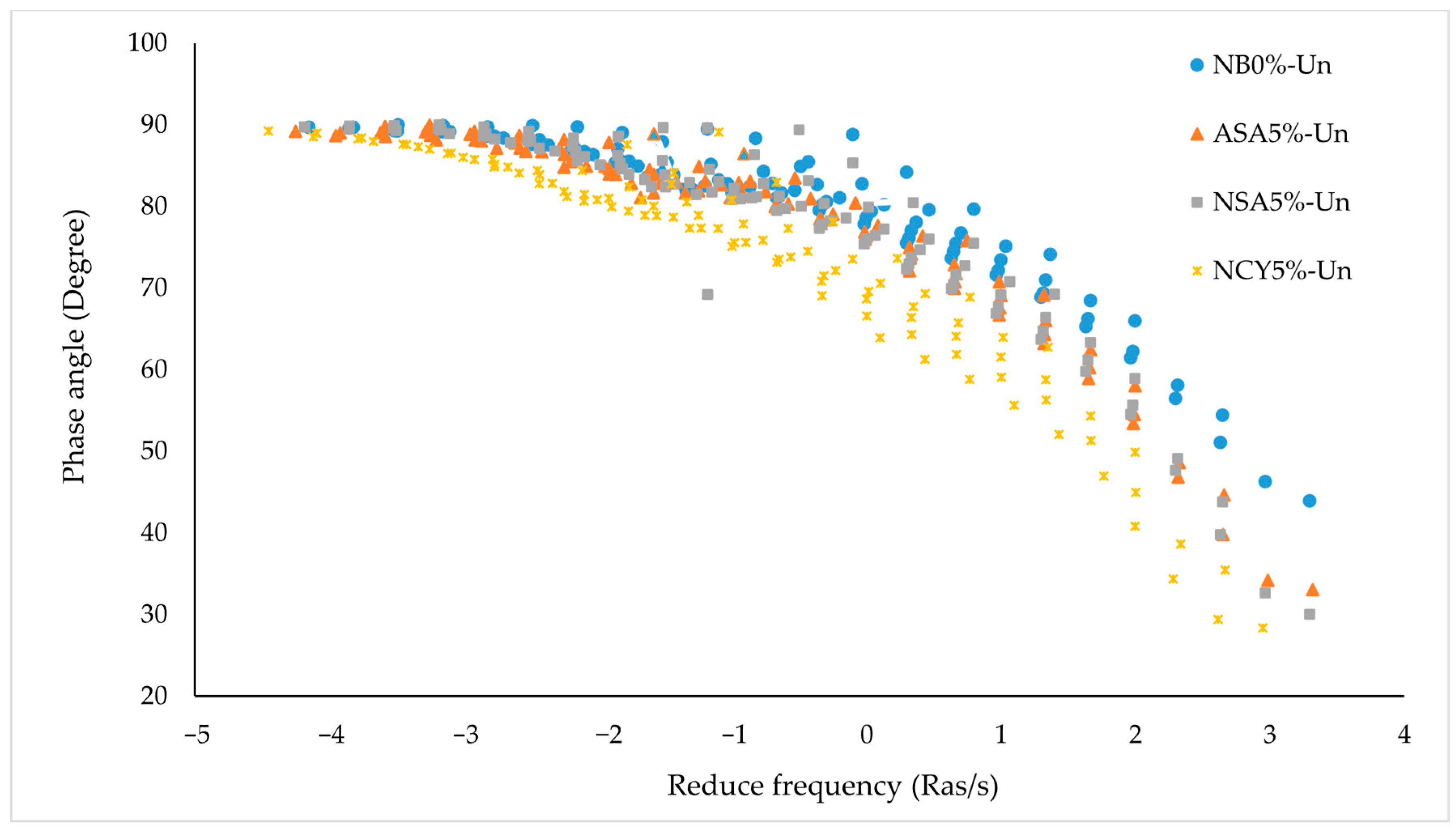 Nanomaterials 15 01071 g007