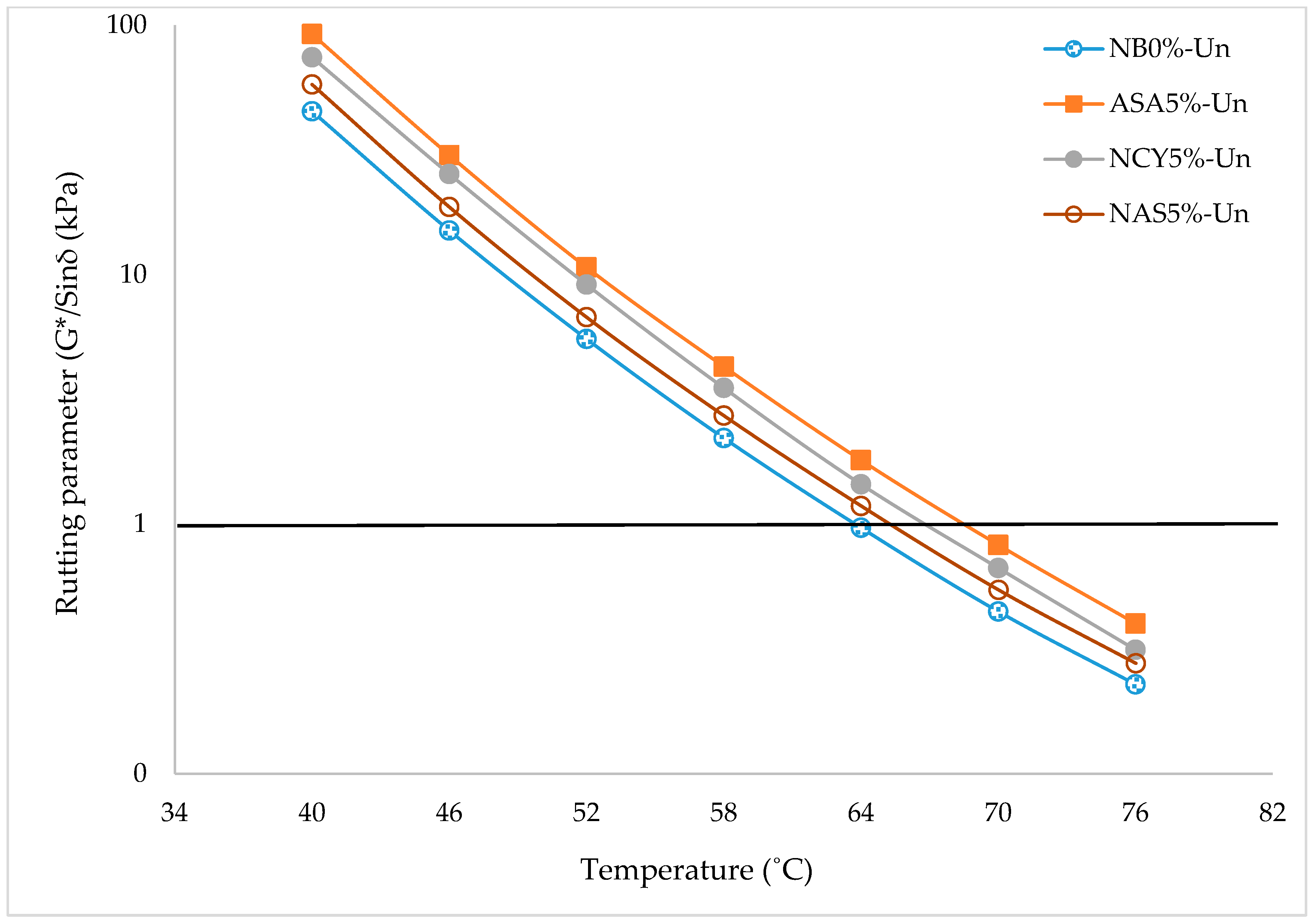 Nanomaterials 15 01071 g008