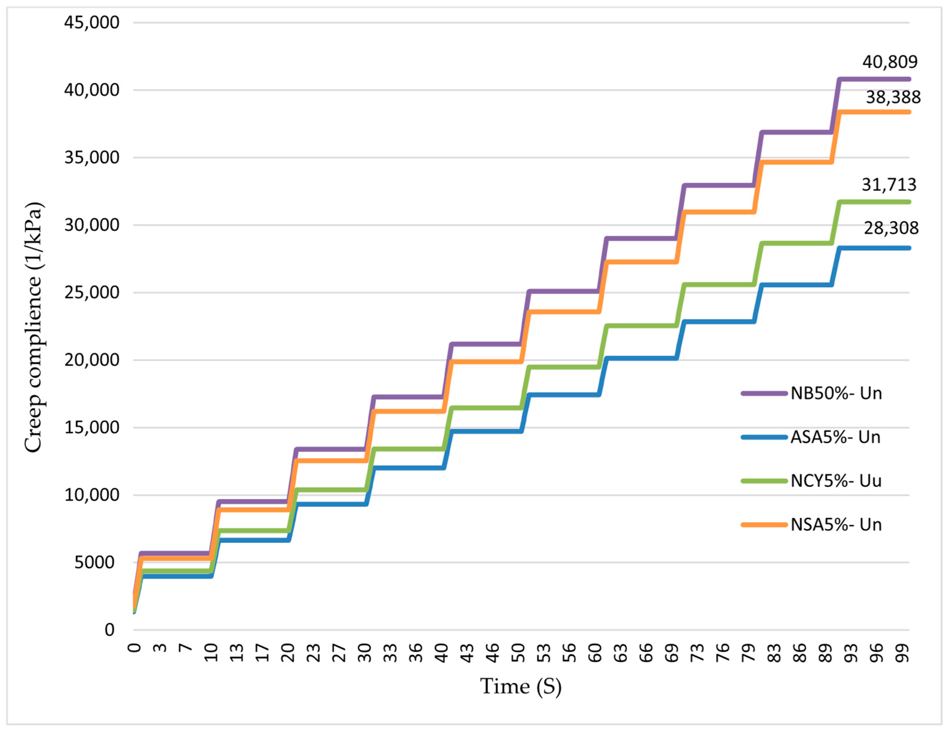 Nanomaterials 15 01071 g009
