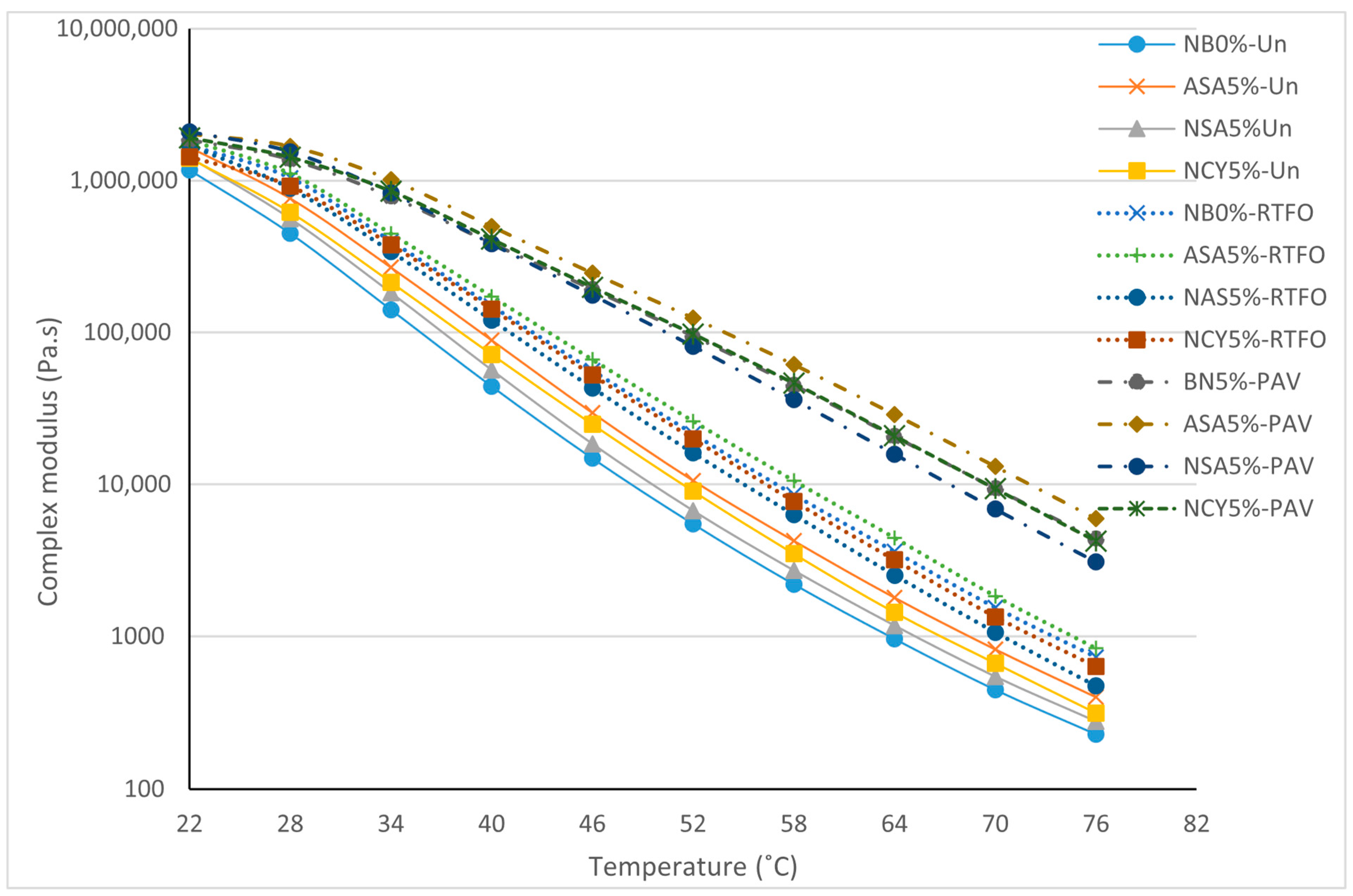 Nanomaterials 15 01071 g010