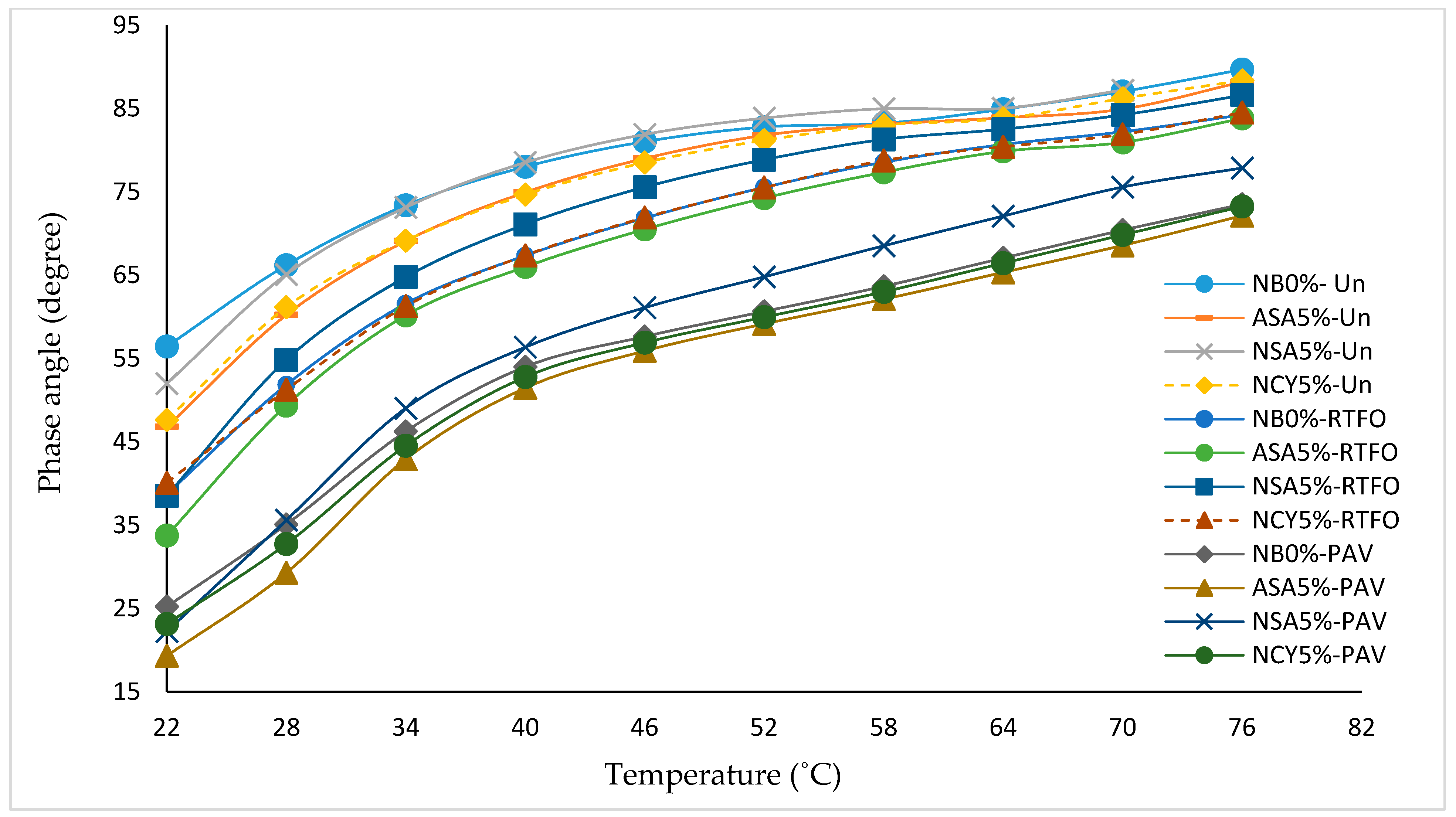 Nanomaterials 15 01071 g011