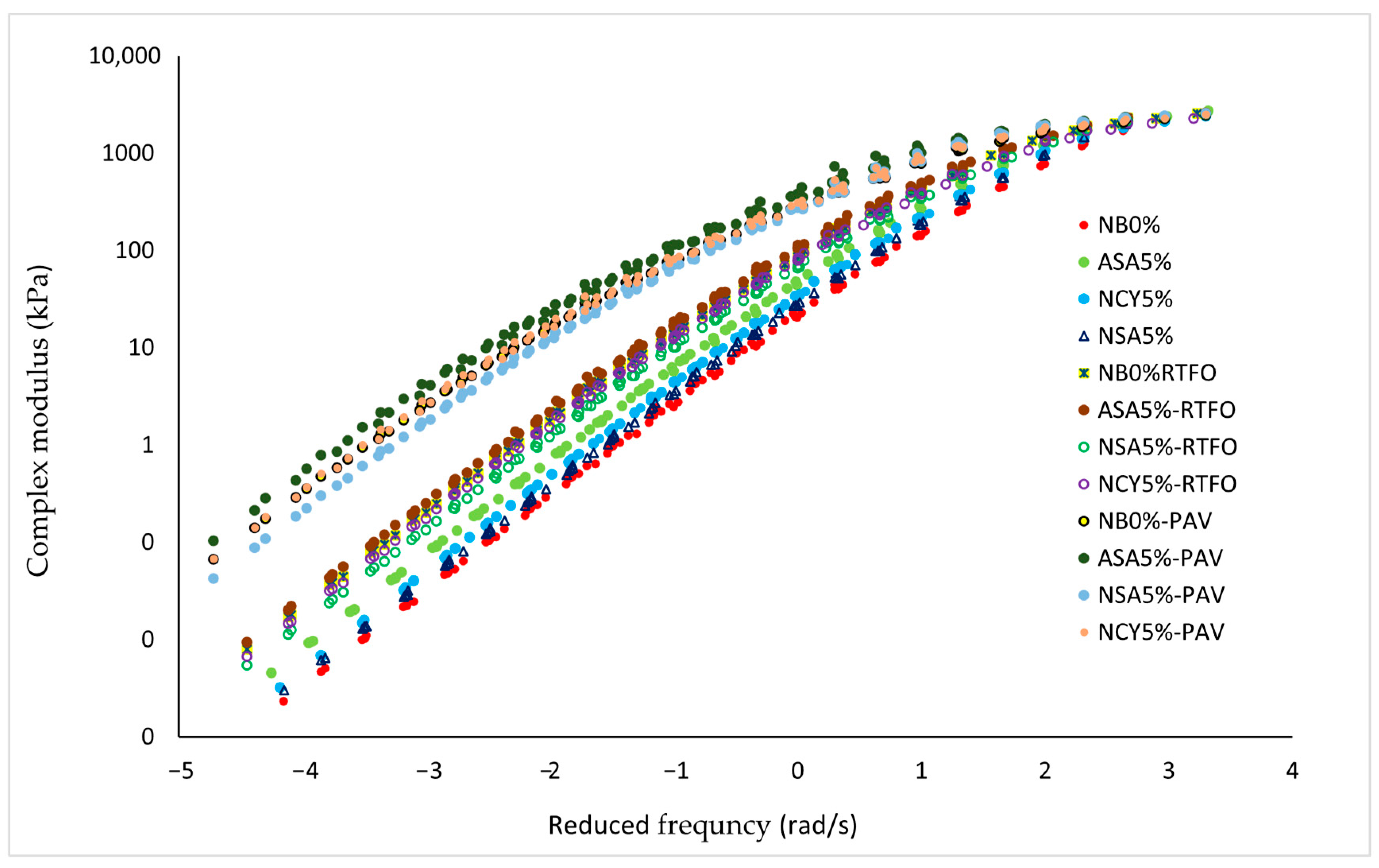 Nanomaterials 15 01071 g012