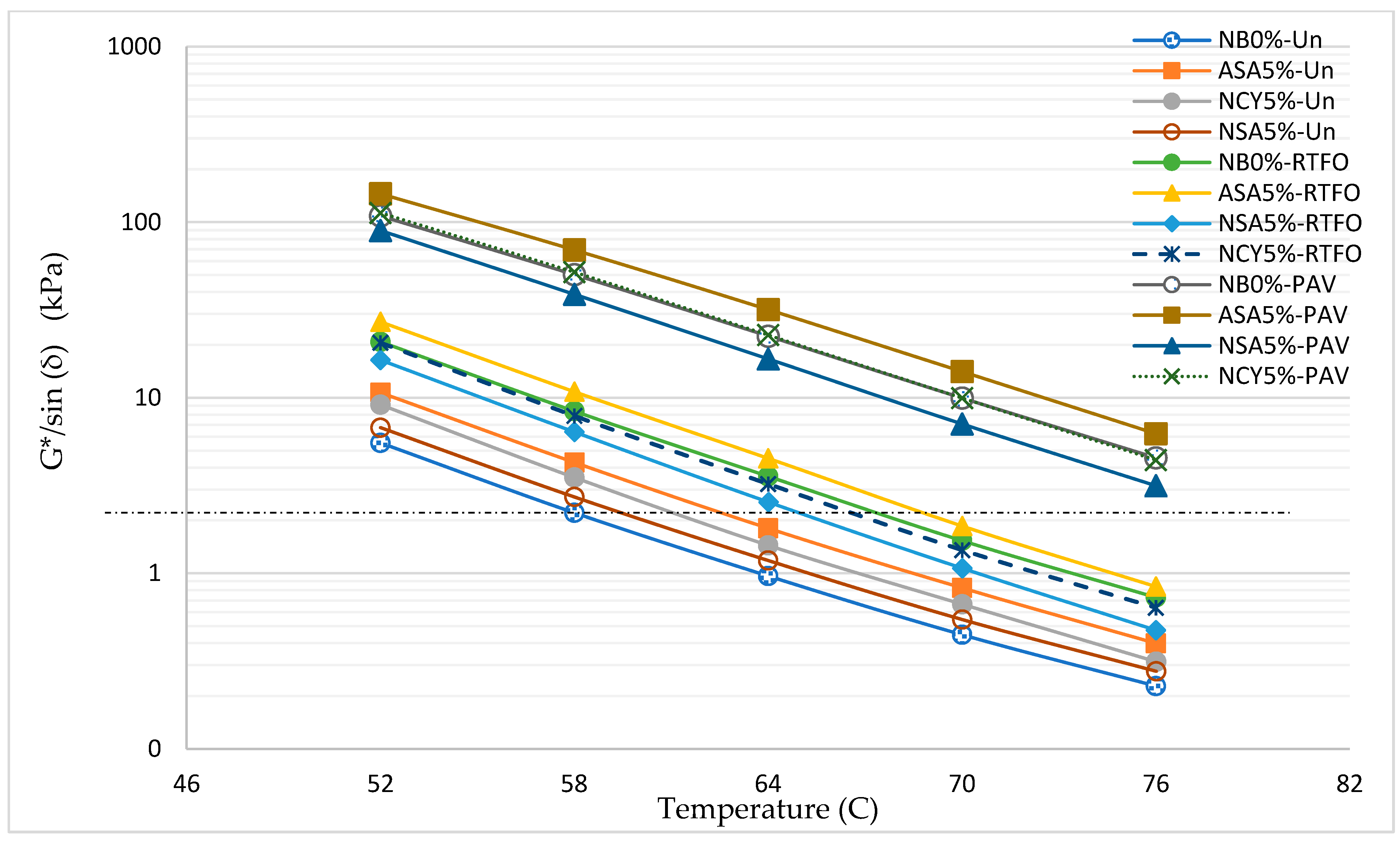 Nanomaterials 15 01071 g015