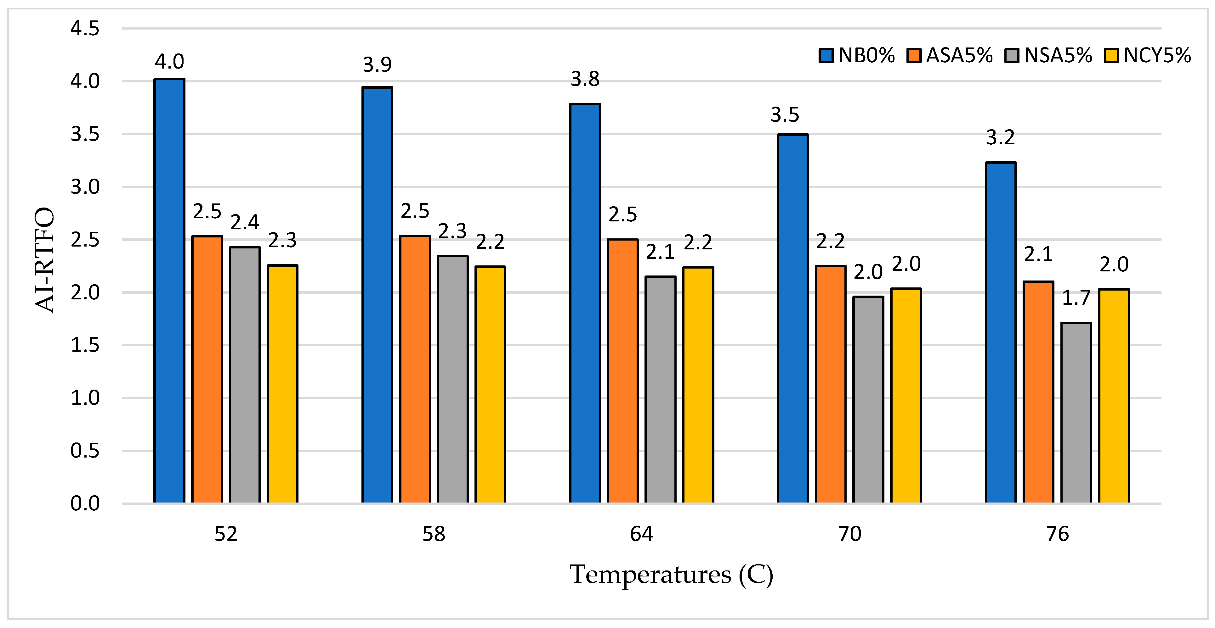 Nanomaterials 15 01071 g016