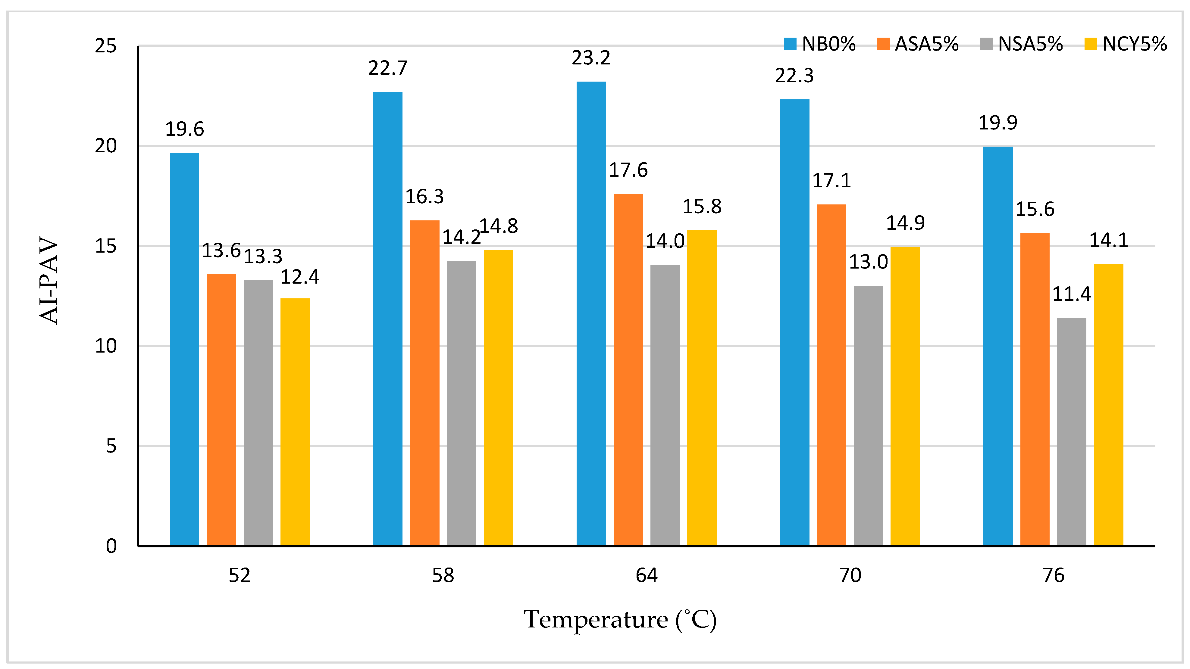 Nanomaterials 15 01071 g017