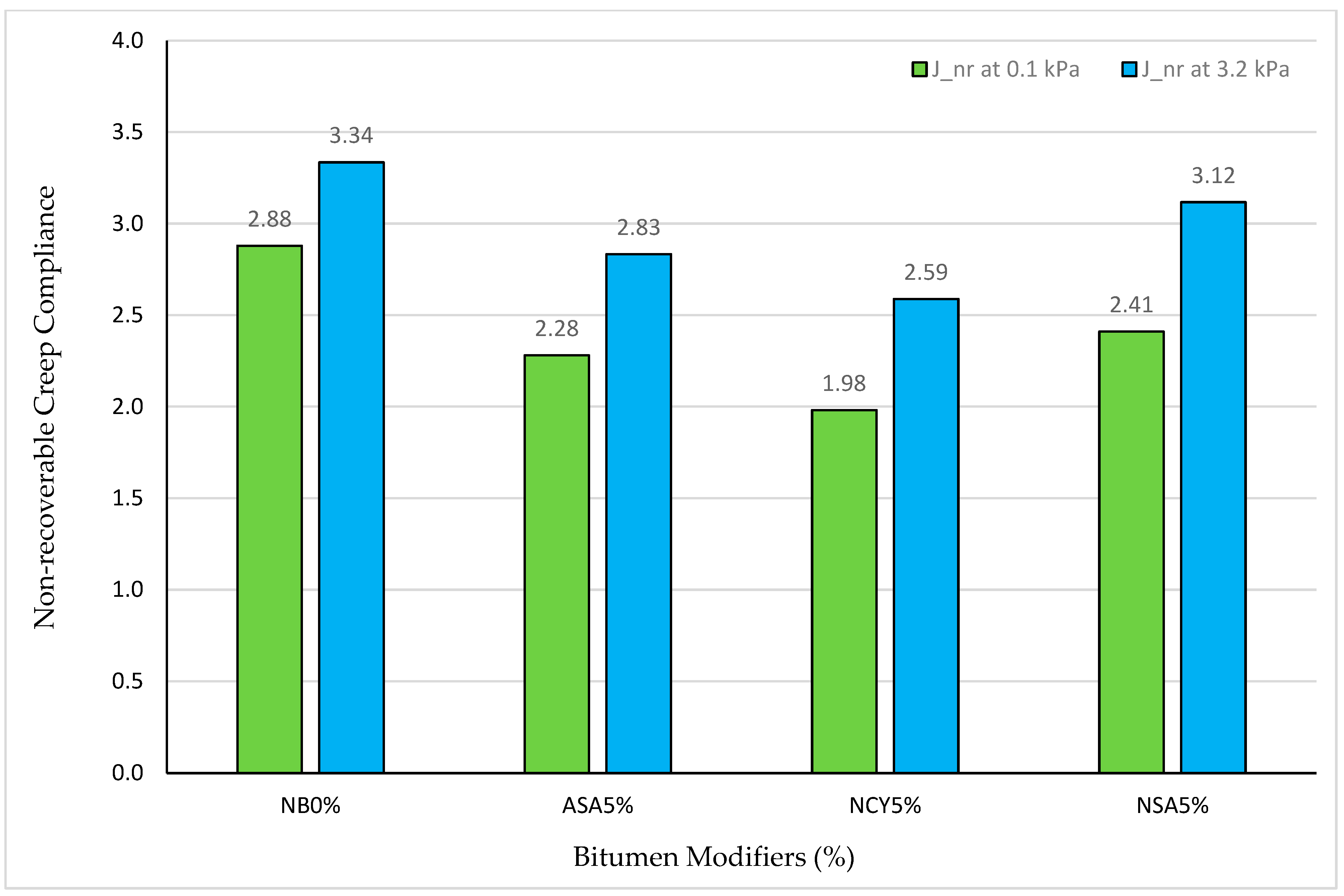 Nanomaterials 15 01071 g019