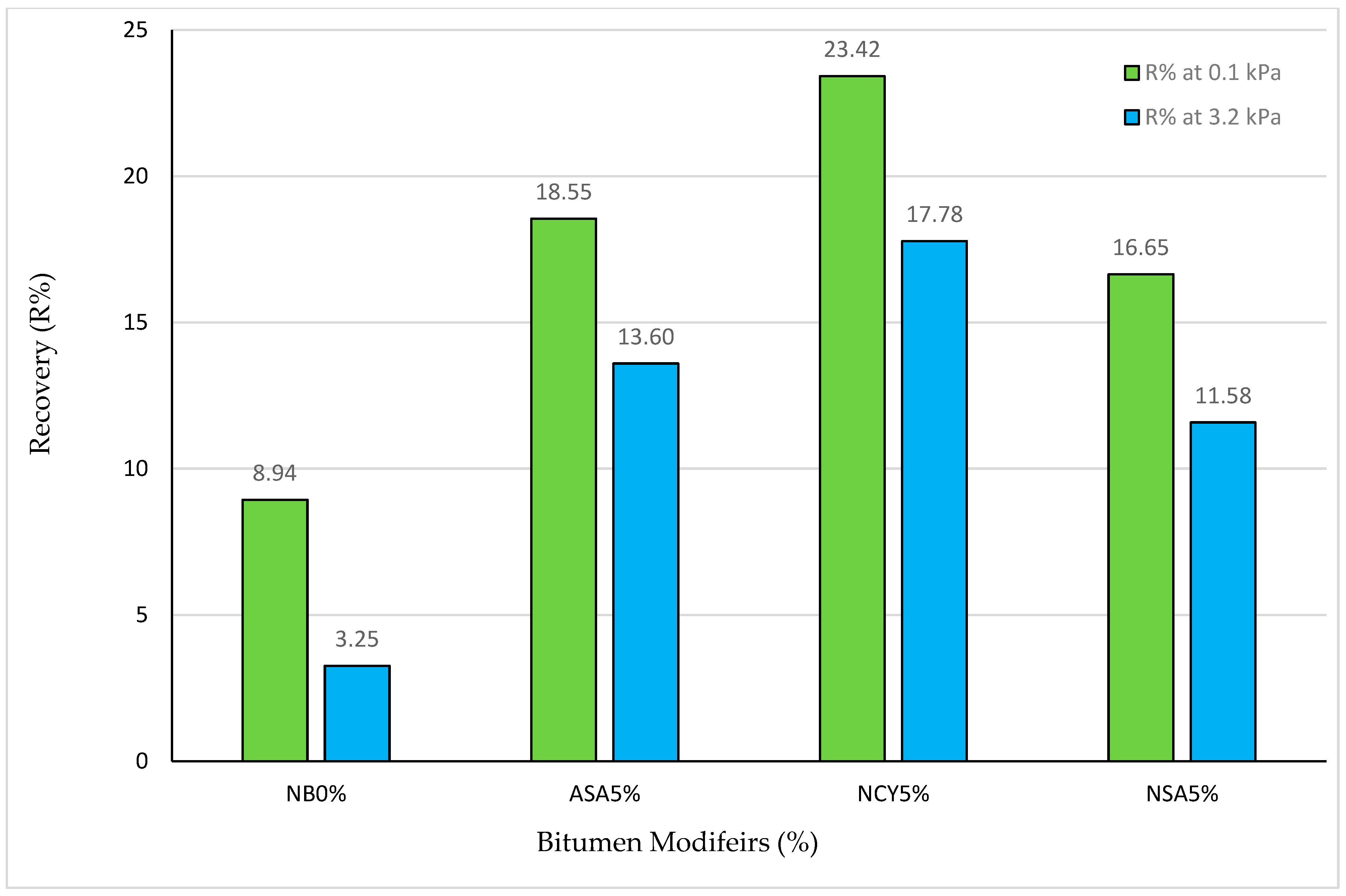 Nanomaterials 15 01071 g020
