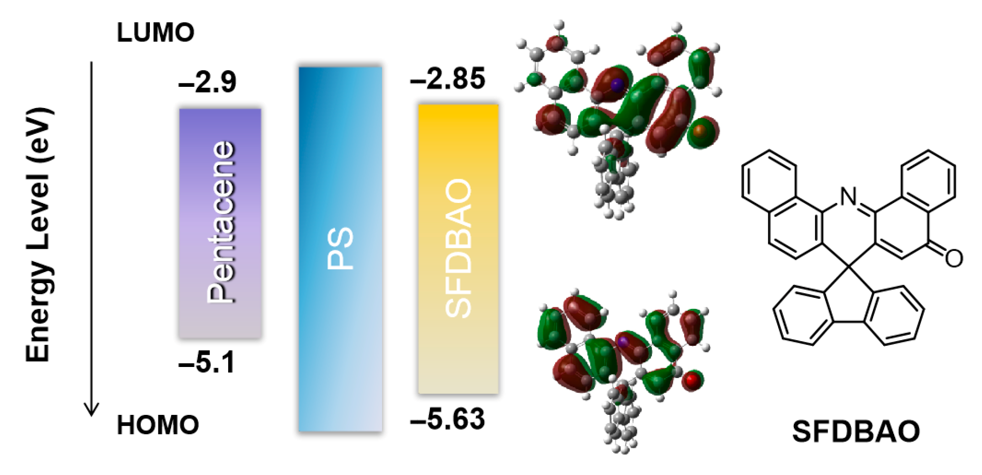 Nanomaterials 15 01072 g001