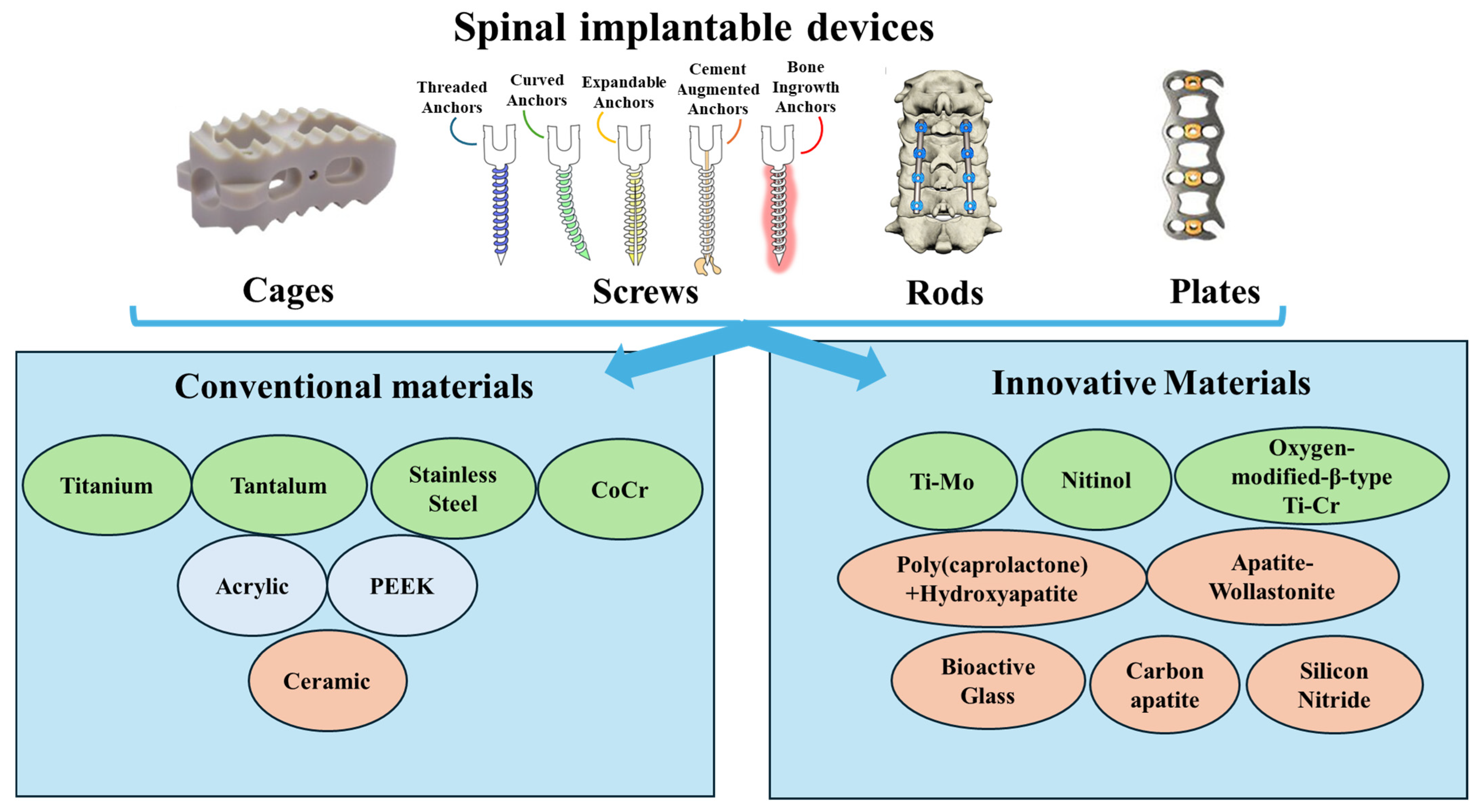 Nanomaterials 15 01073 g001 Nanomaterials 15 01073 g001