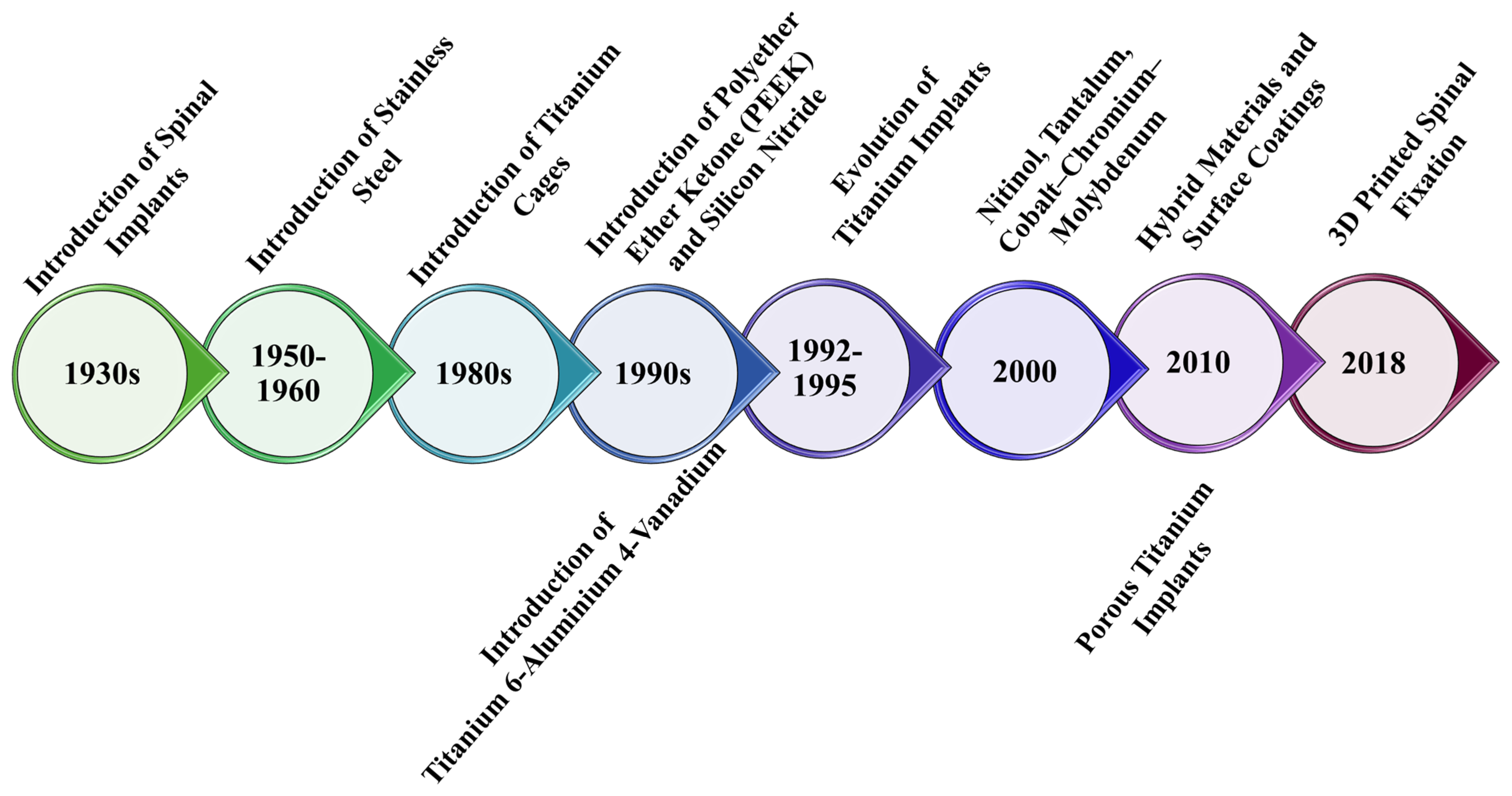 Nanomaterials 15 01073 g002 Nanomaterials 15 01073 g002