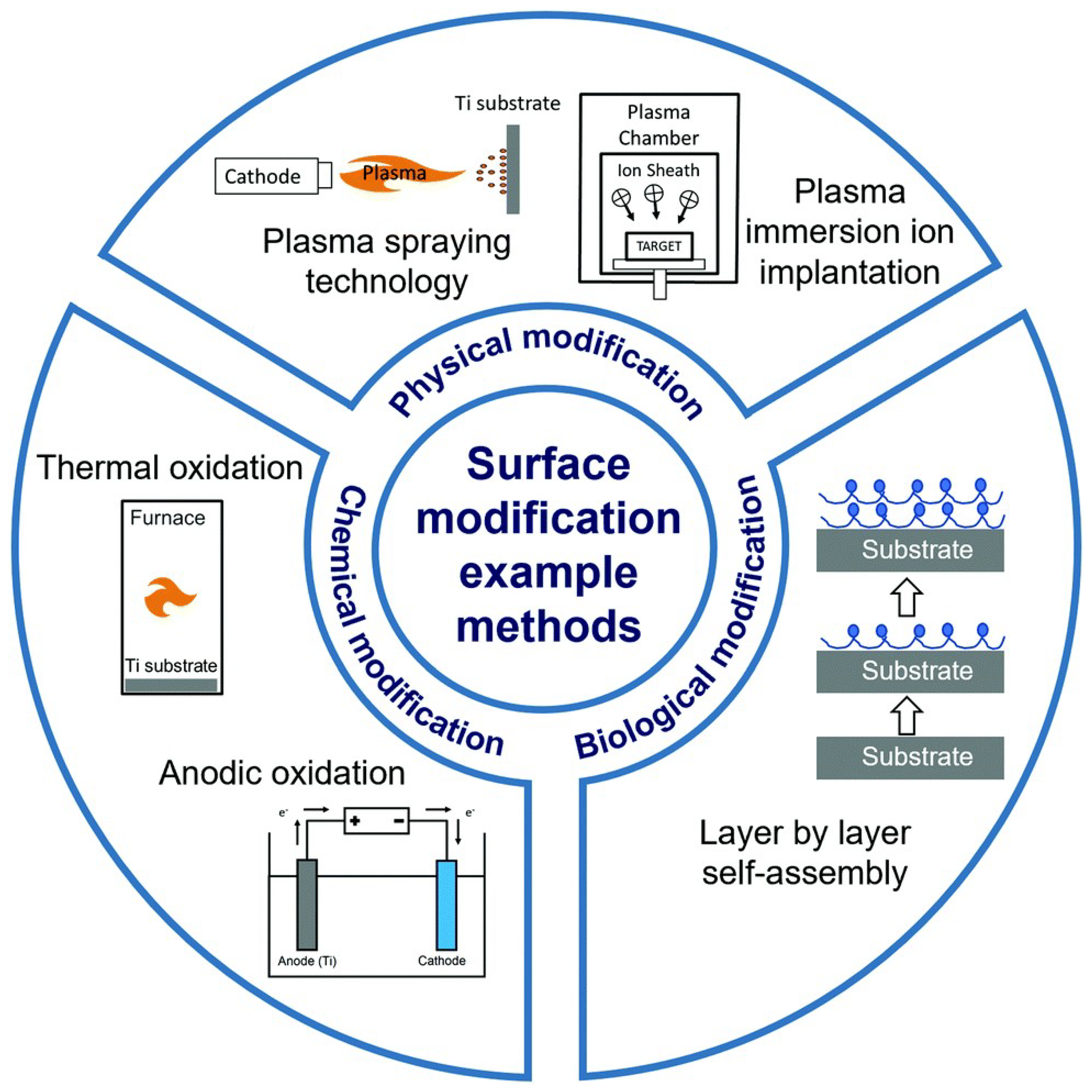 Nanomaterials 15 01073 g004 Nanomaterials 15 01073 g004
