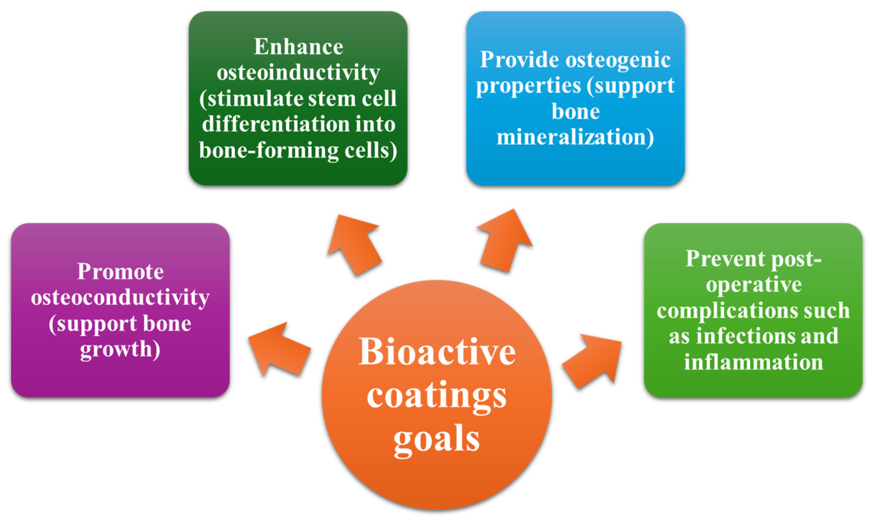 Nanomaterials 15 01073 g005 Nanomaterials 15 01073 g005