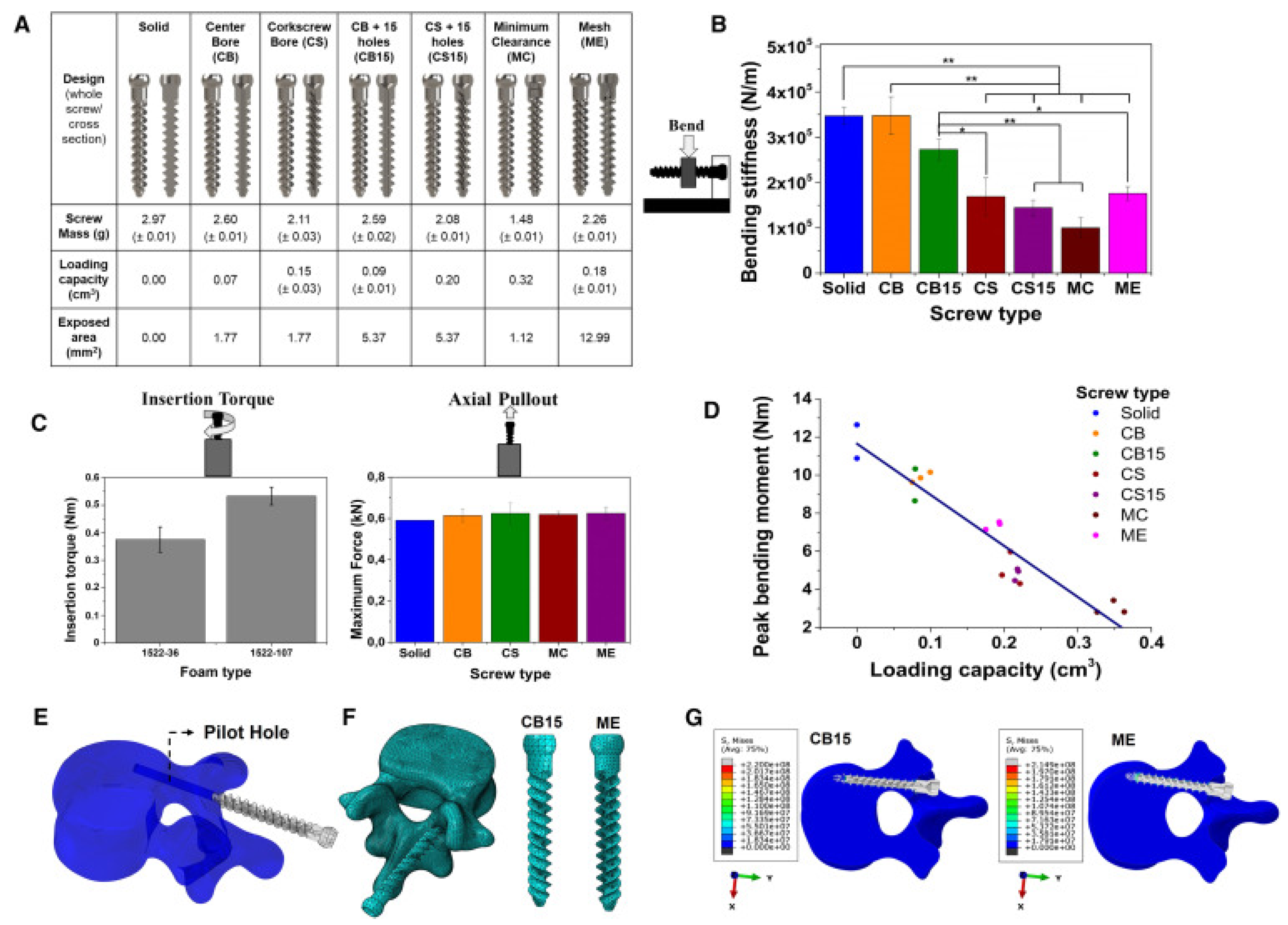Nanomaterials 15 01073 g007 Nanomaterials 15 01073 g007