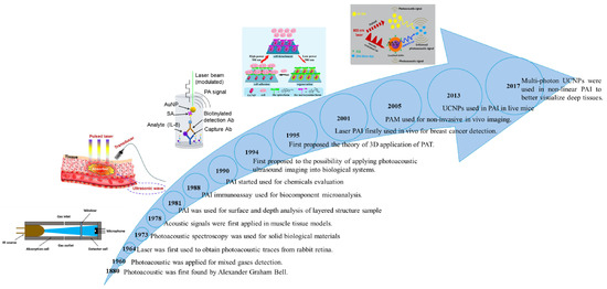 yuty。 molecules-29-03660-ag-550.jpg?