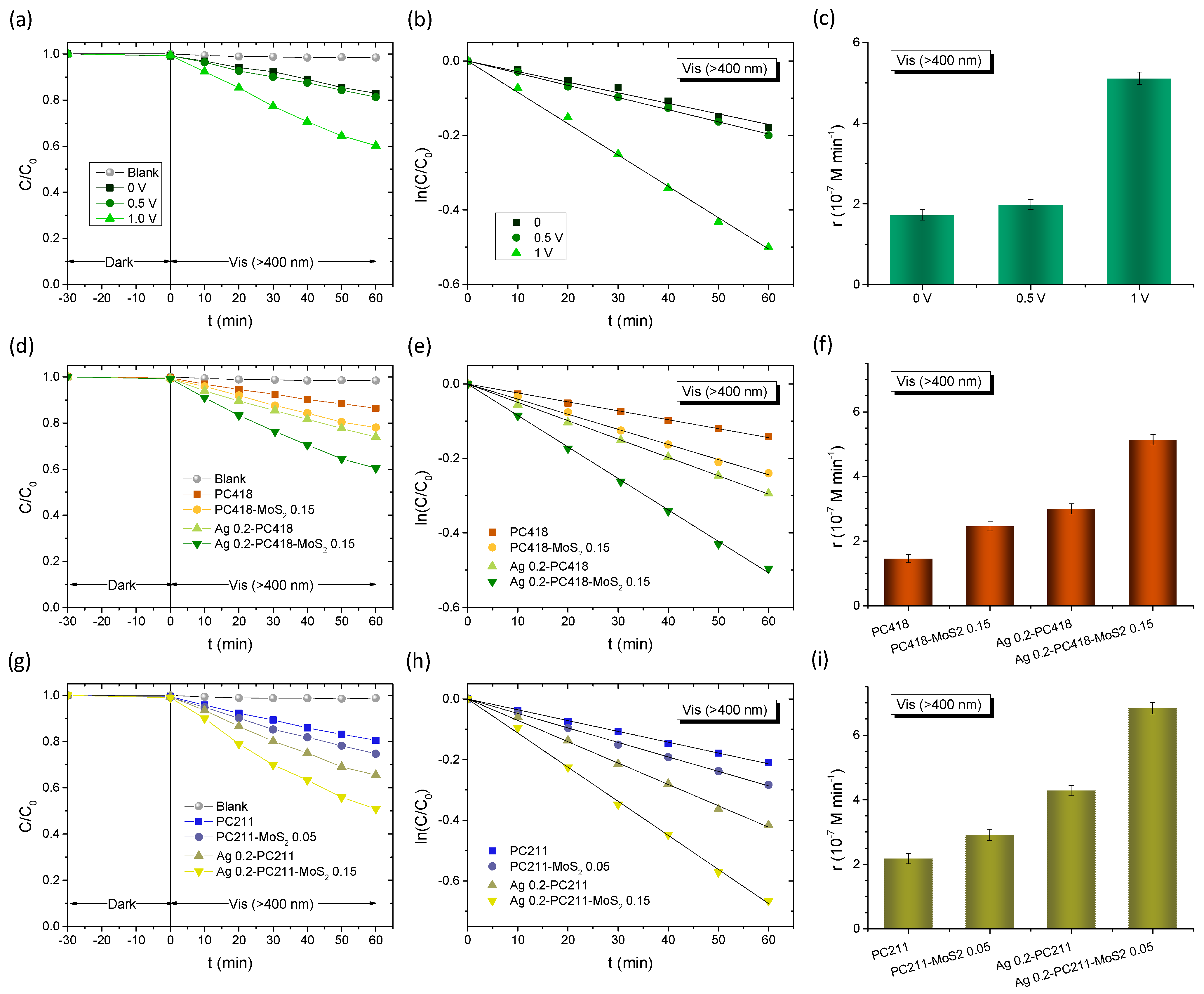 Nanomaterials 15 01076 g010