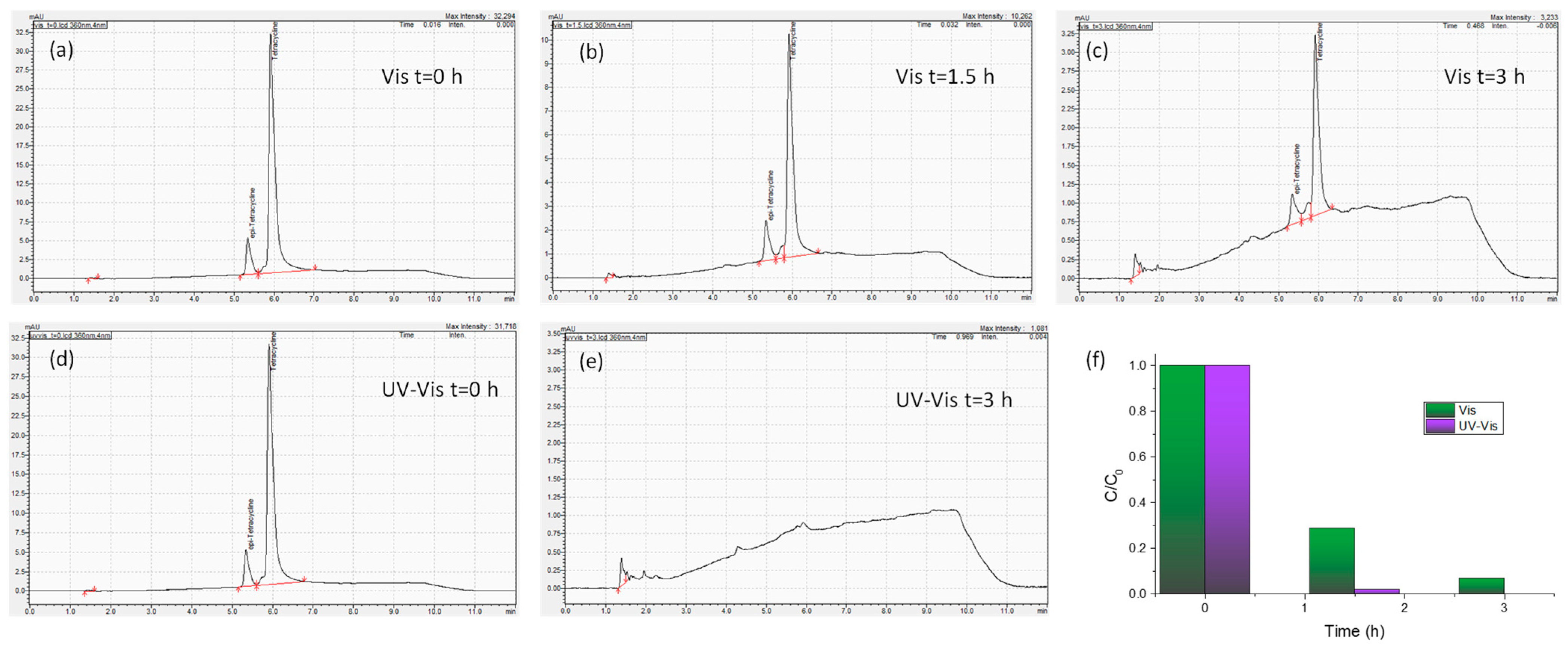 Nanomaterials 15 01076 g011