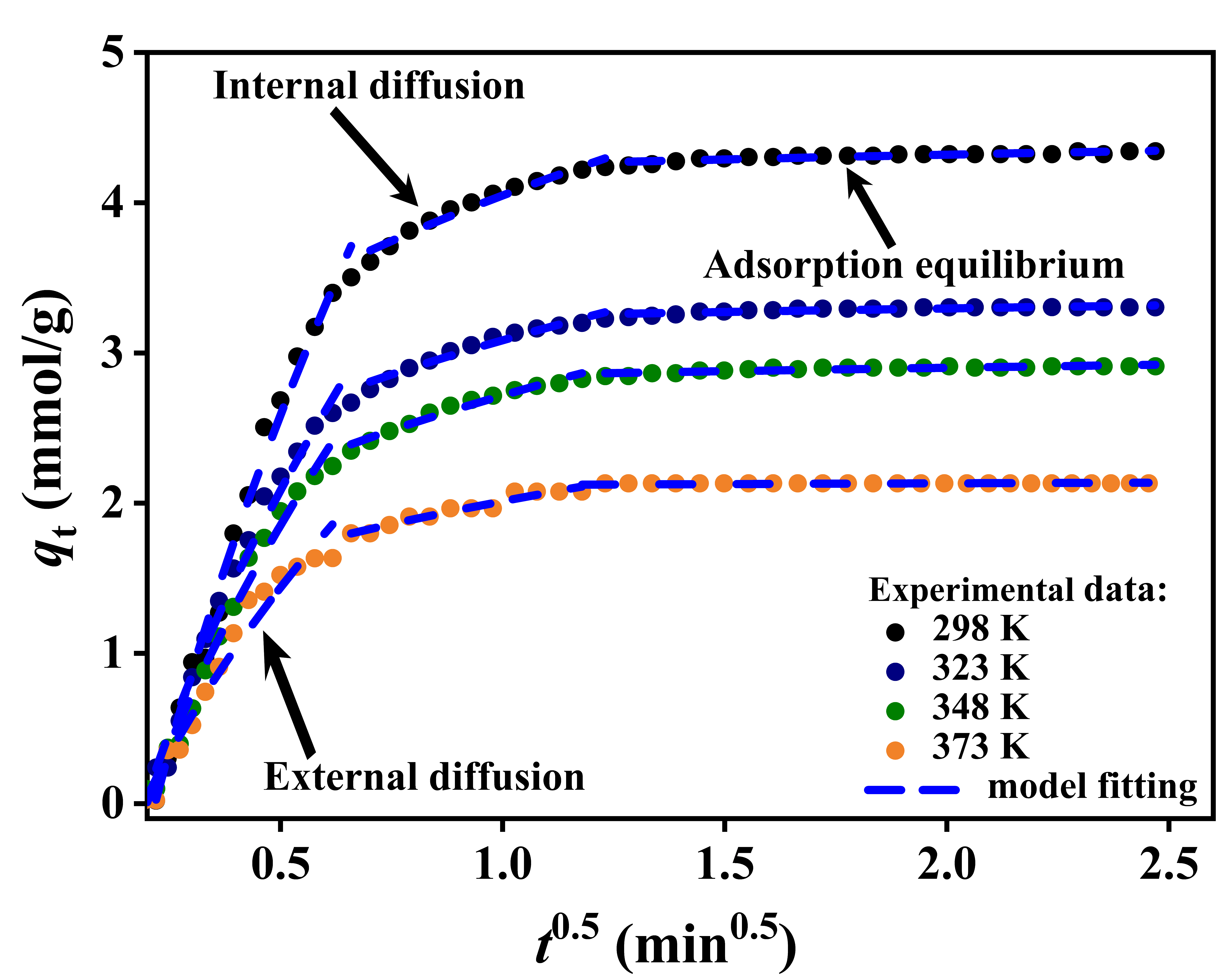 Nanomaterials 15 01077 g009