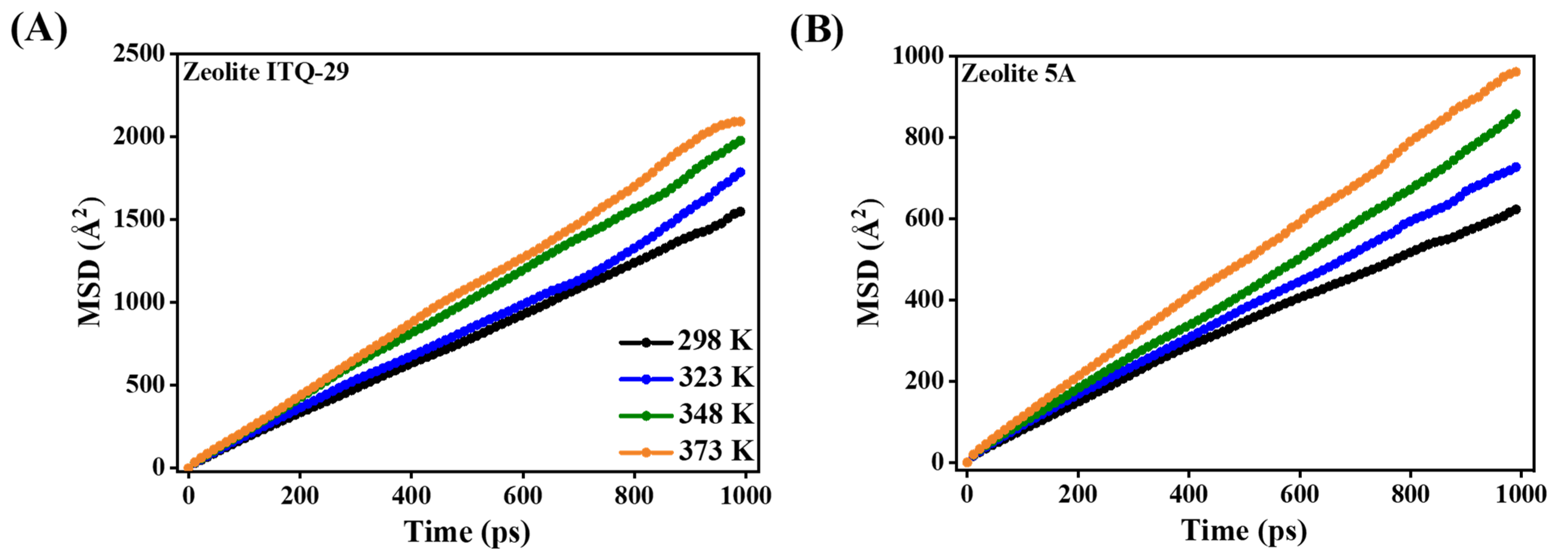 Nanomaterials 15 01077 g014