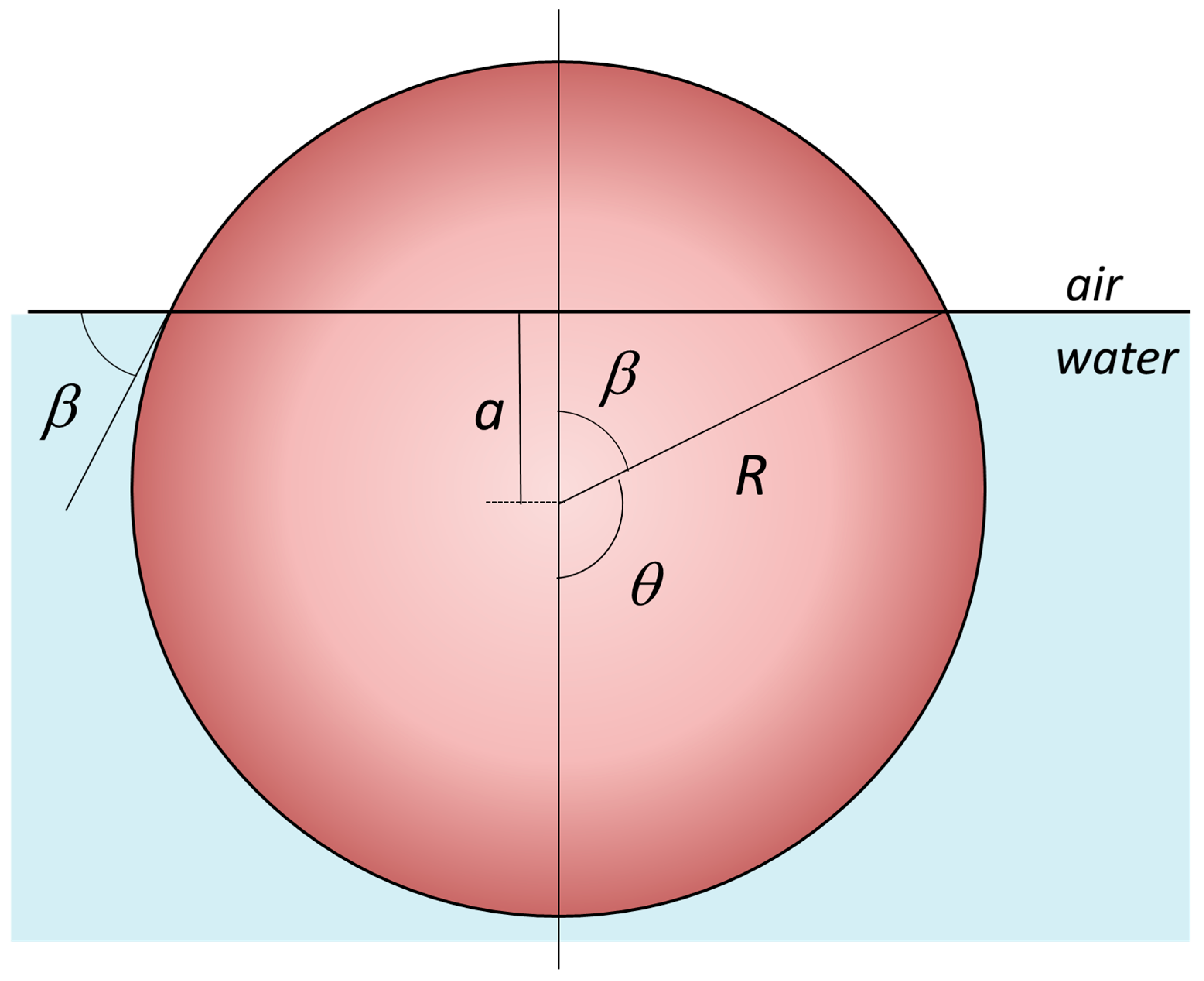 Nanomaterials 15 01079 g002