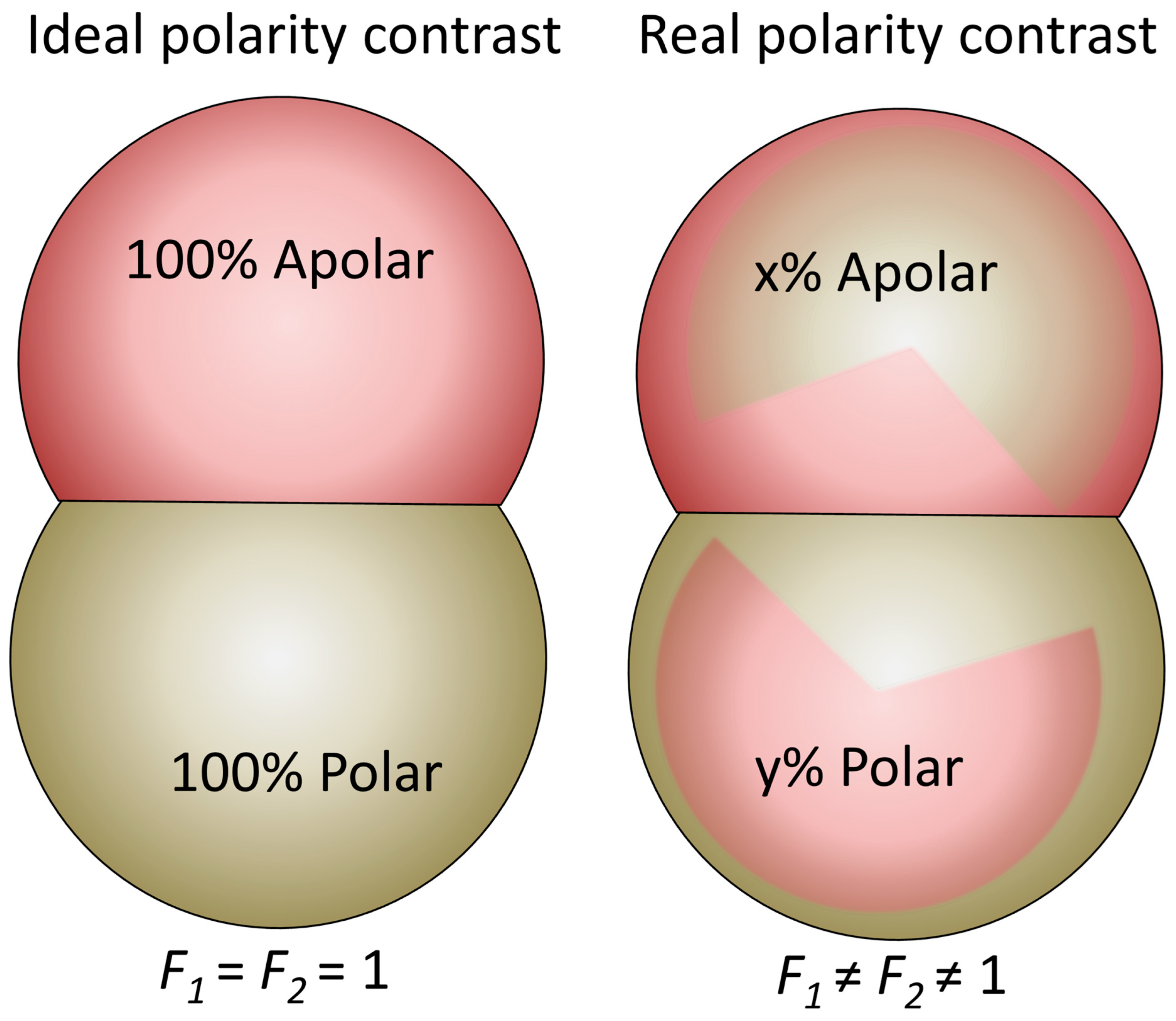 Nanomaterials 15 01079 g005