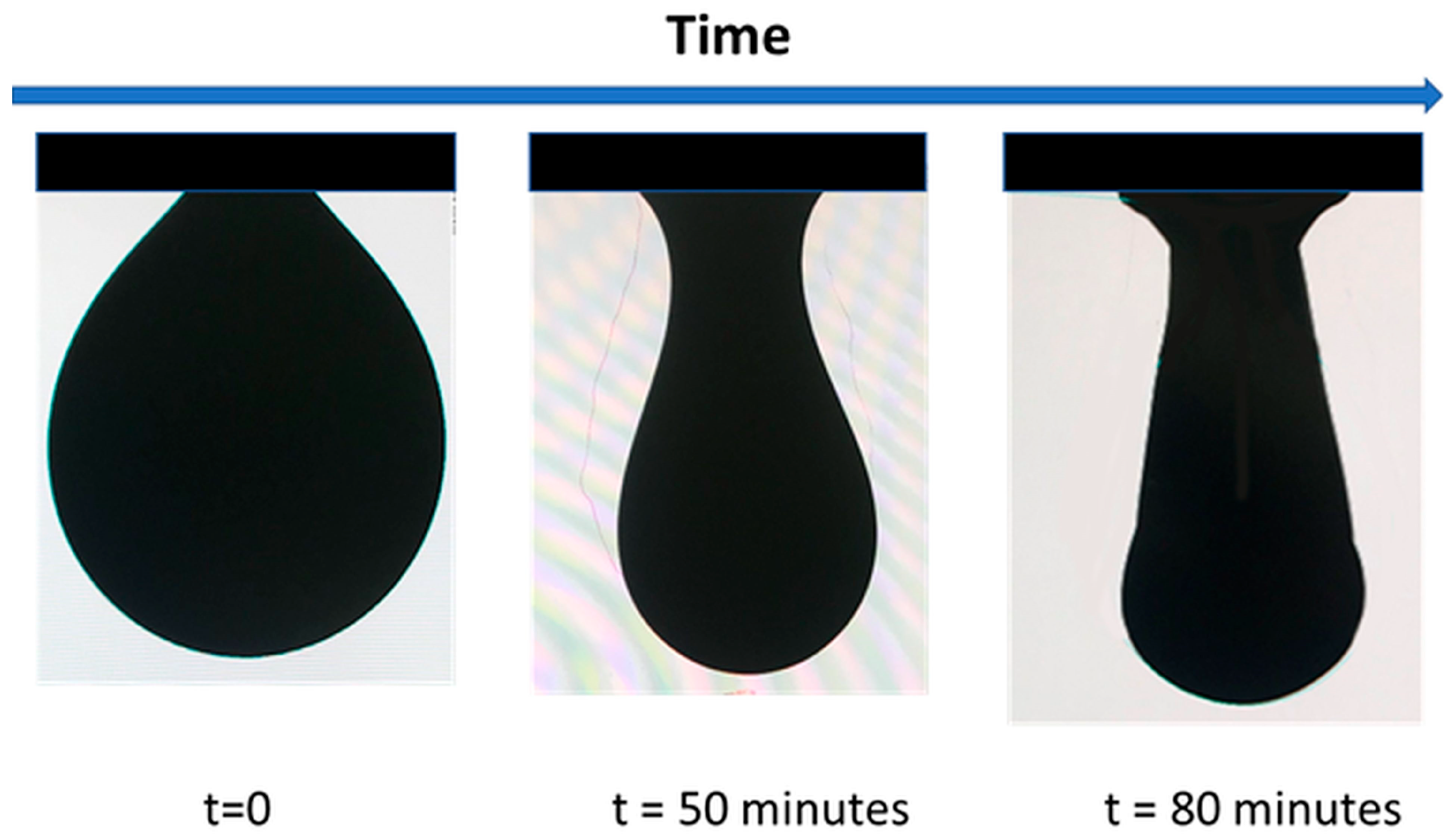 Nanomaterials 15 01079 g006
