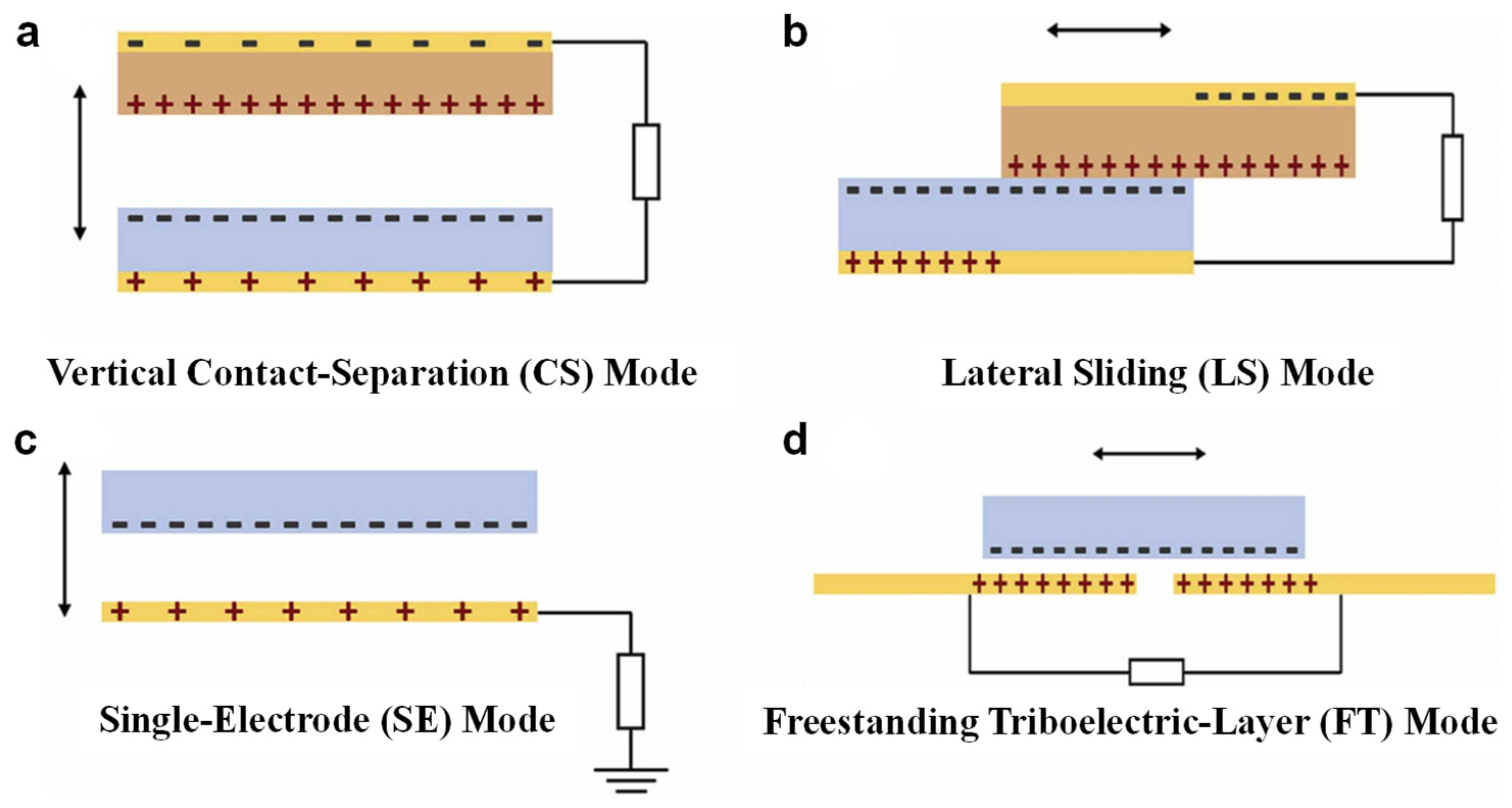 Nanomaterials 15 01080 g002