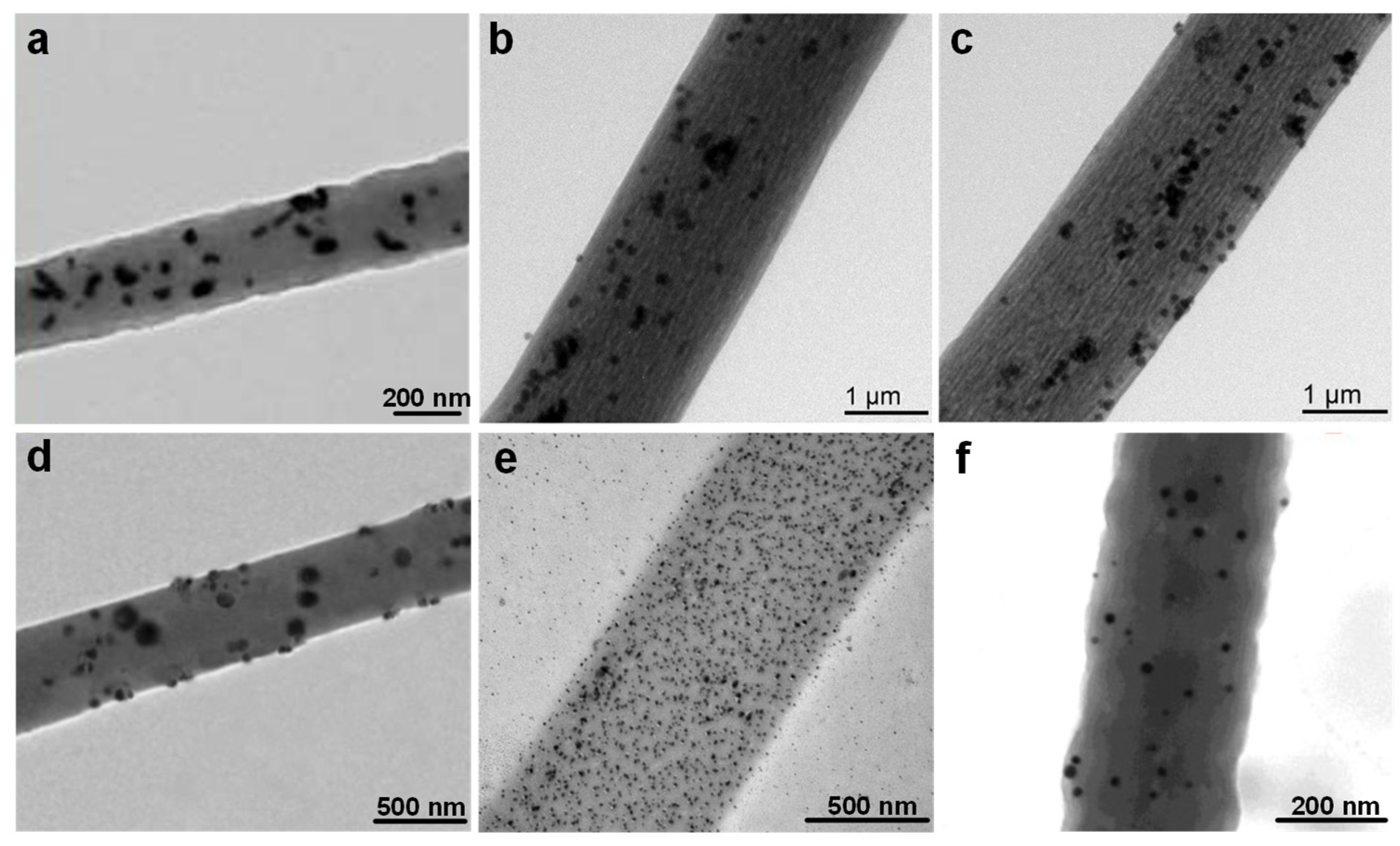 Nanomaterials 15 01080 g005